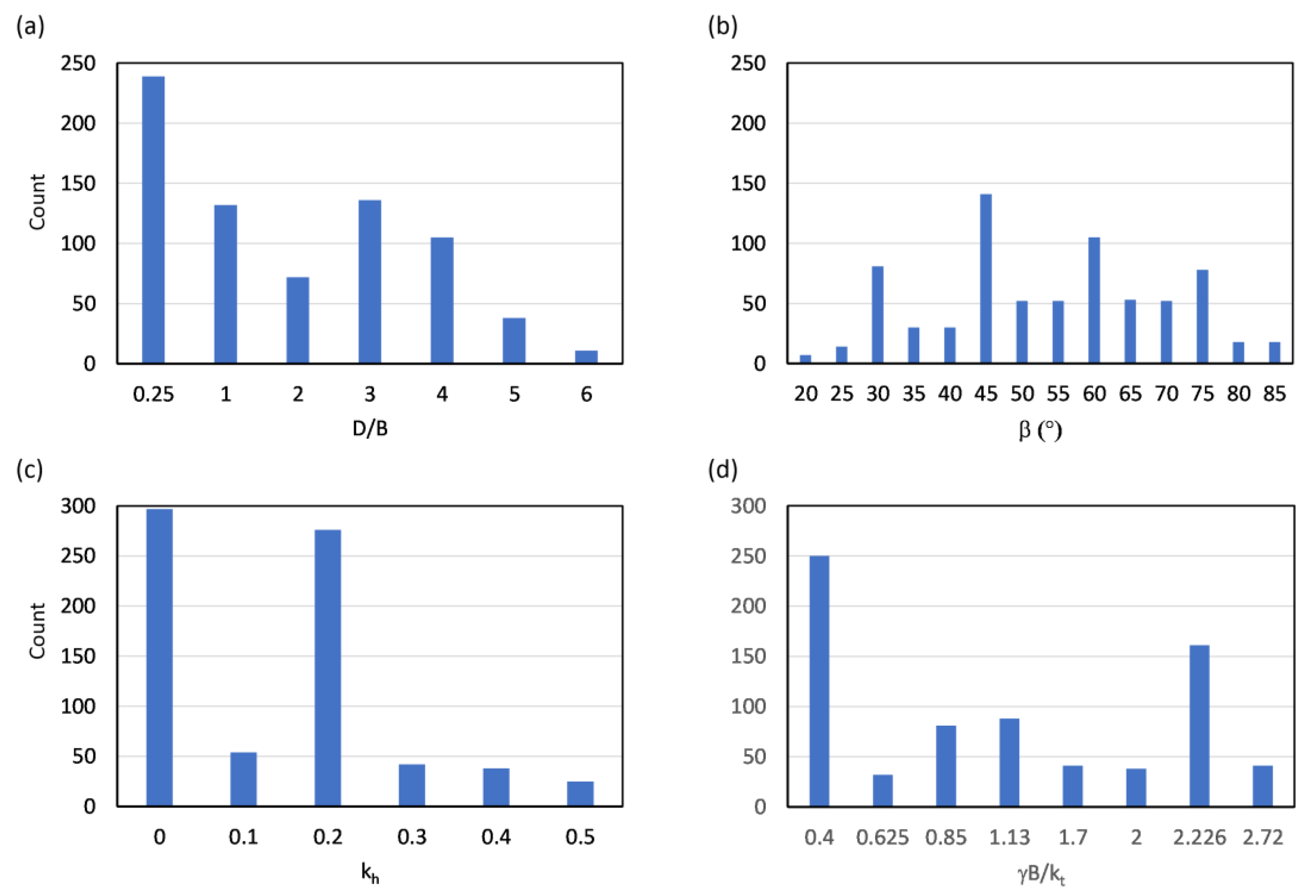 Geosciences 13 00317 g002