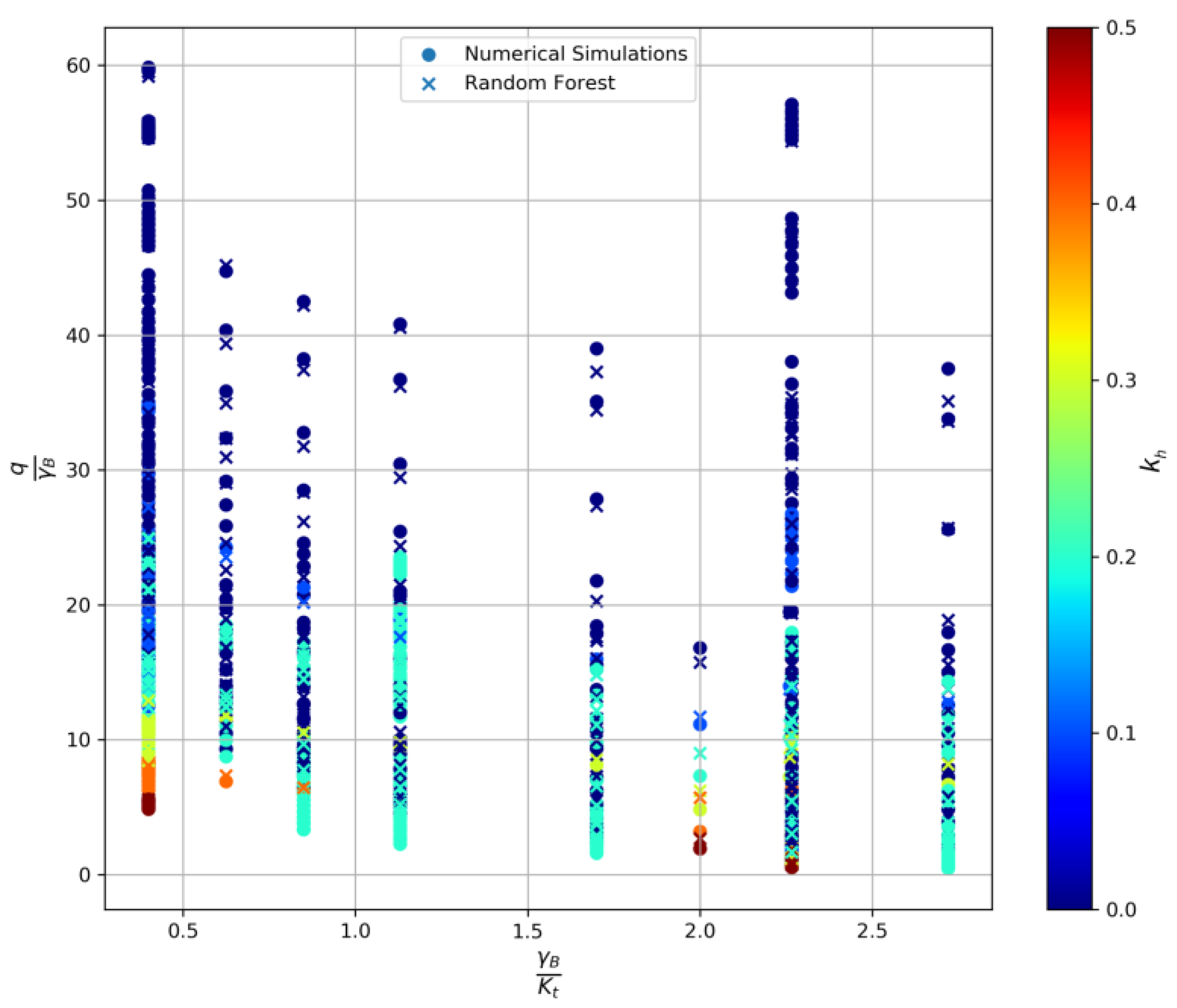 Geosciences 13 00317 g003