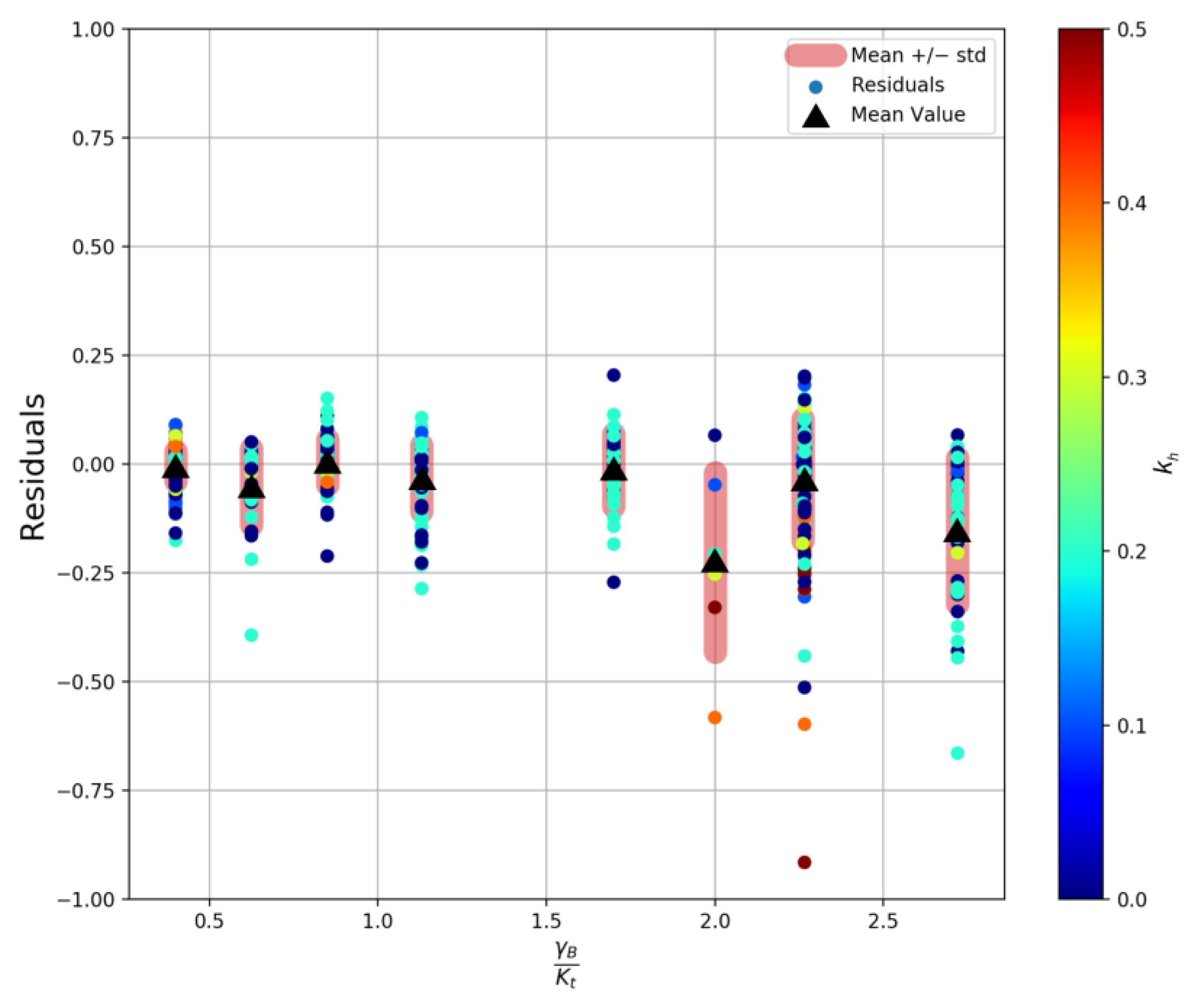 Geosciences 13 00317 g004