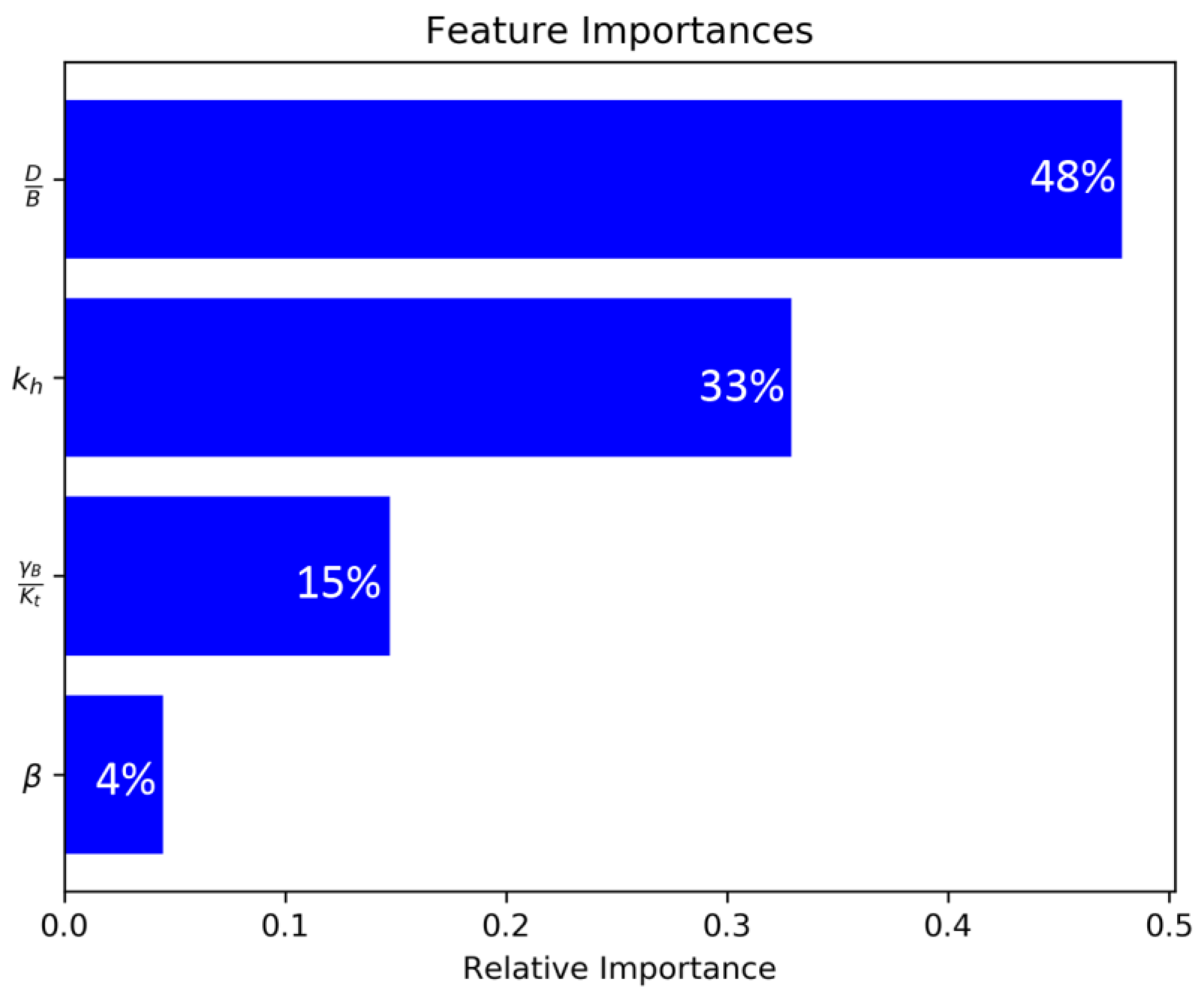 Geosciences 13 00317 g005