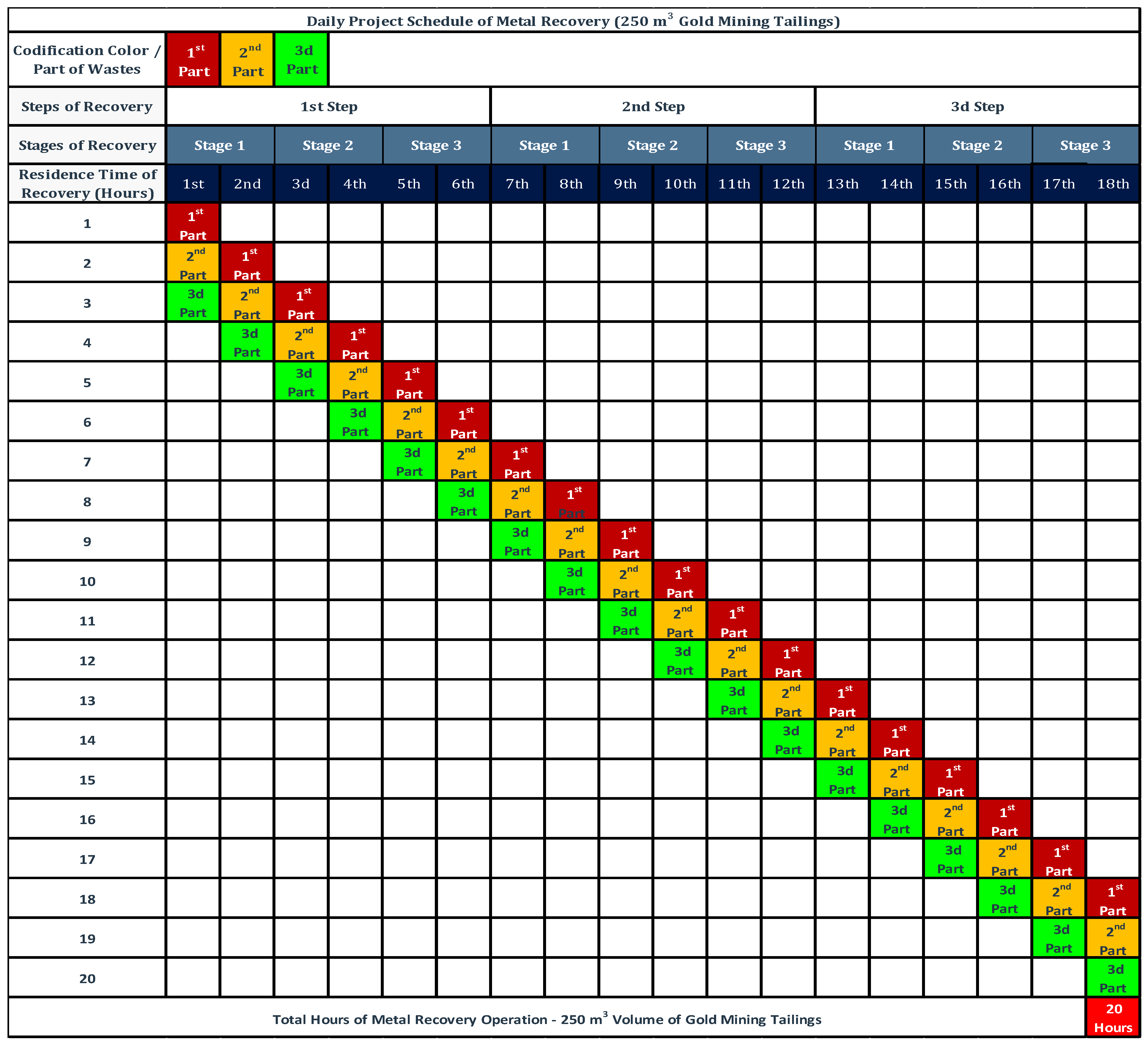 Geosciences 13 00318 g004