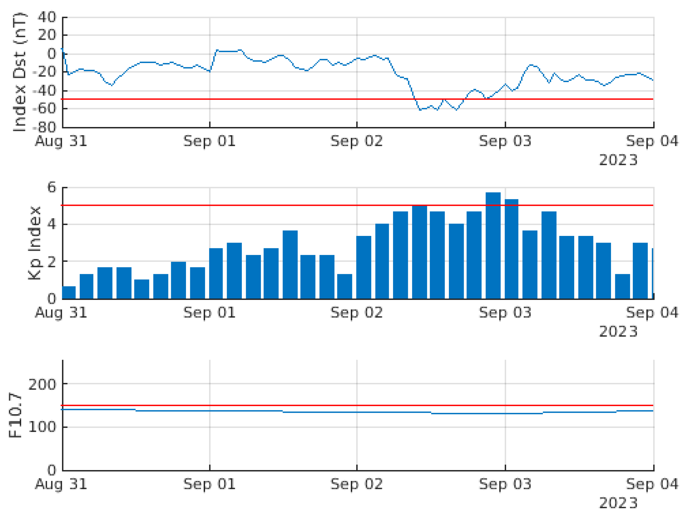 Geosciences 13 00319 g003