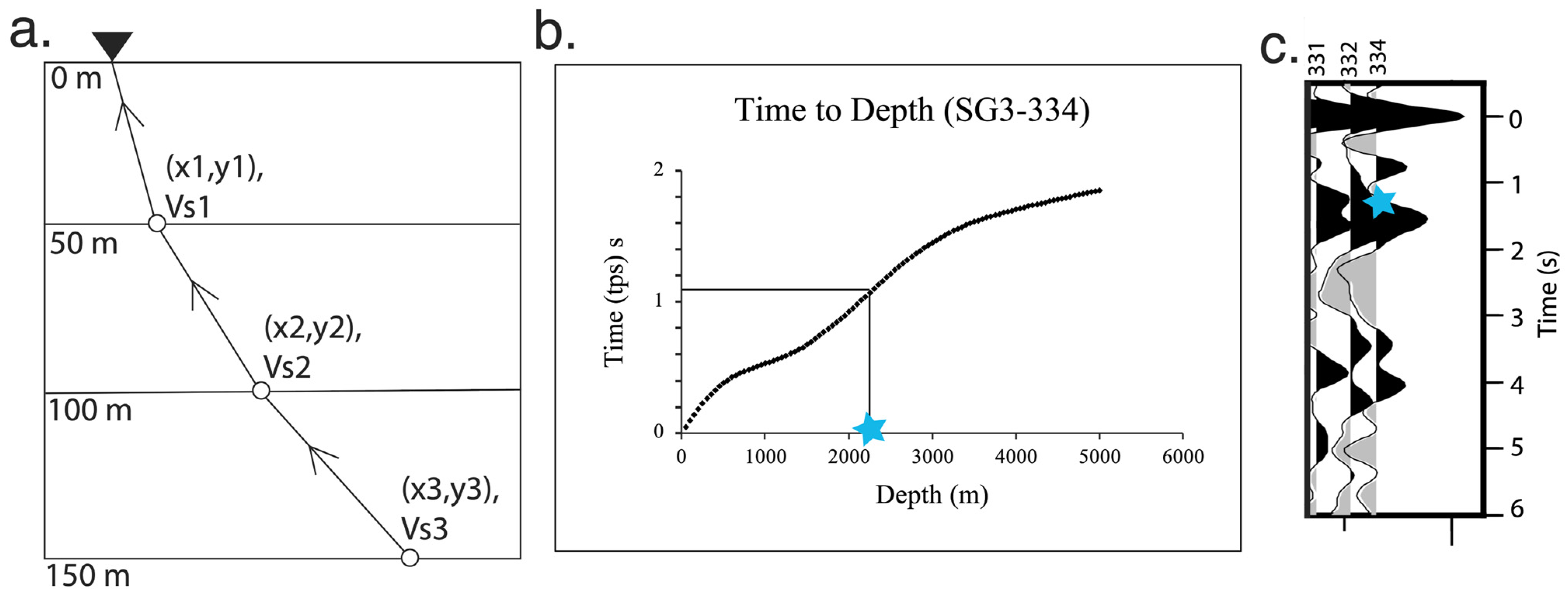 Geosciences 13 00320 g003