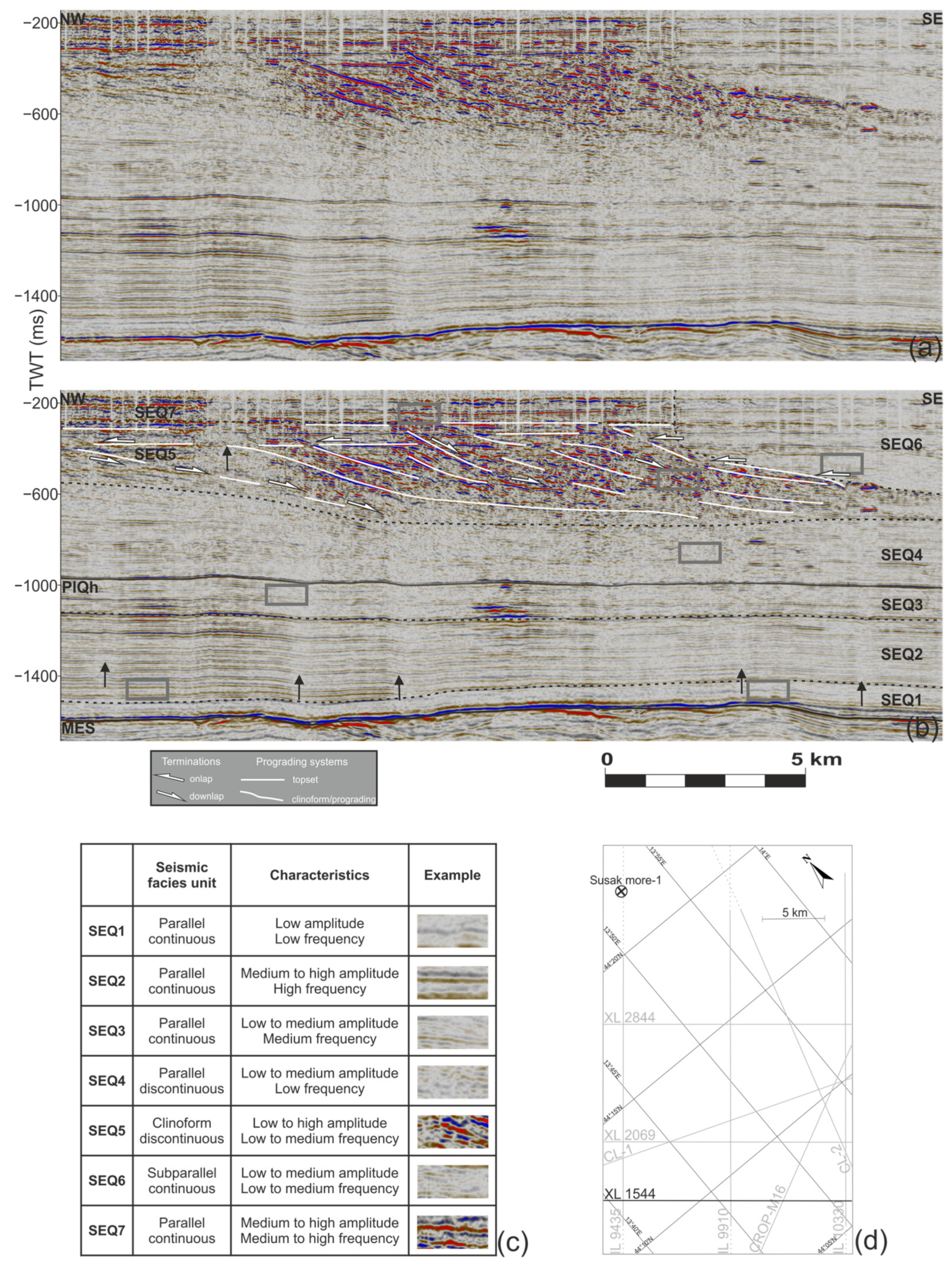 Geosciences 13 00323 g006 Geosciences 13 00323 g006