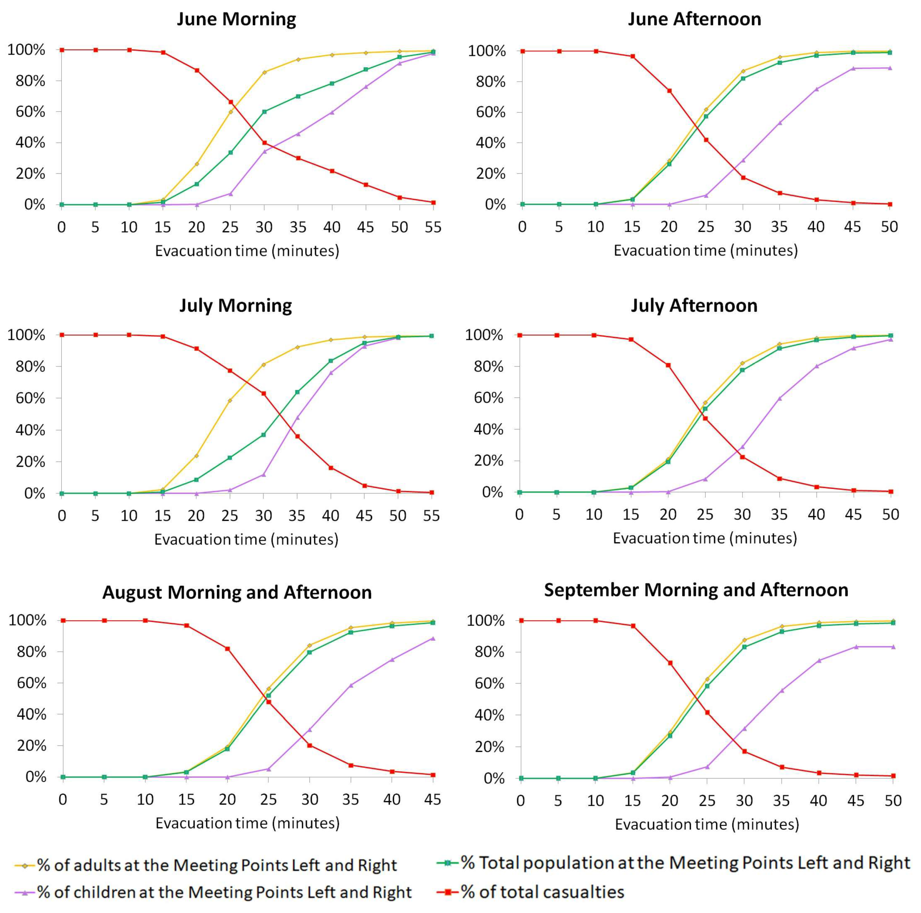 Geosciences 13 00327 g005 Geosciences 13 00327 g005
