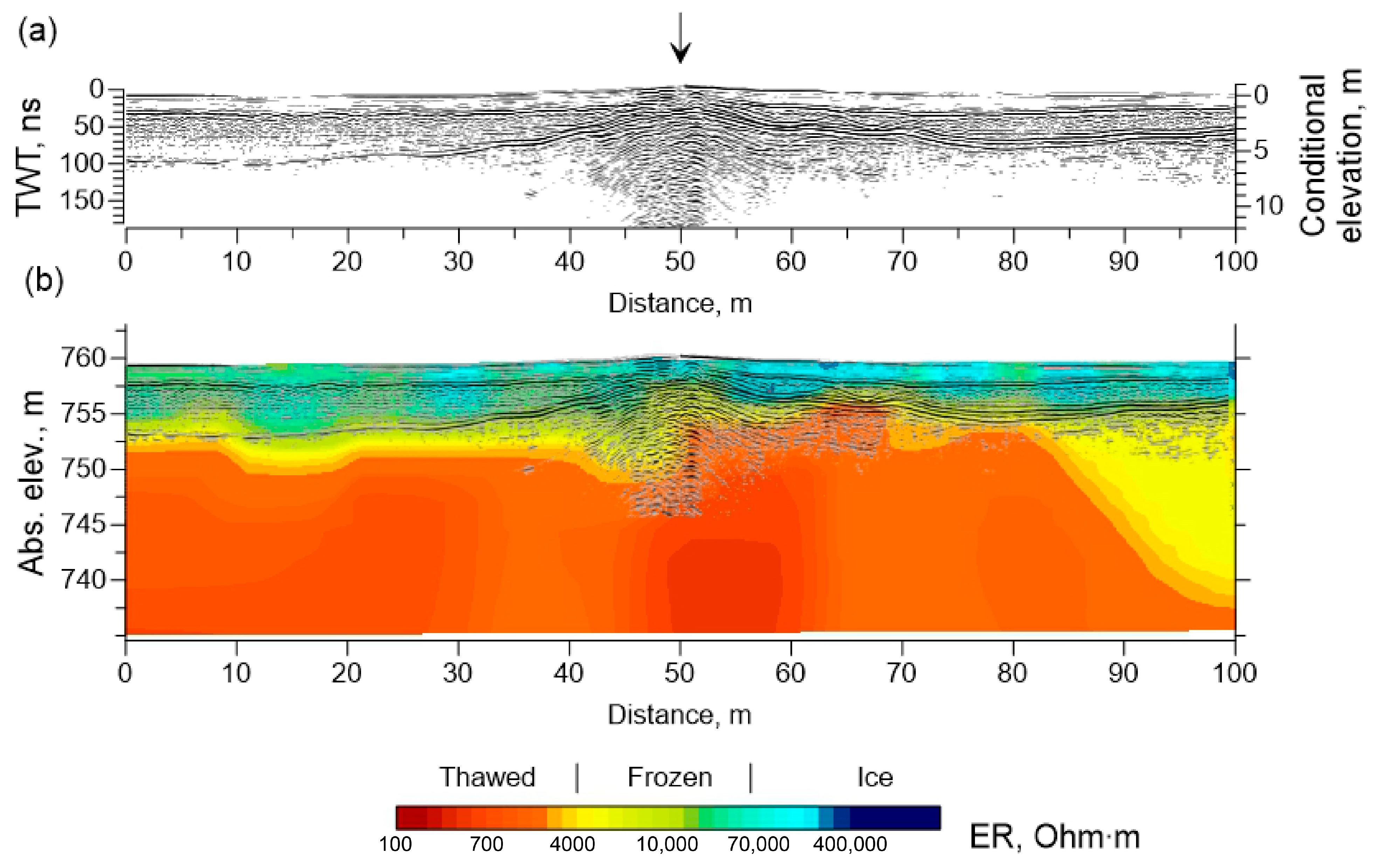 Geosciences 13 00328 g007