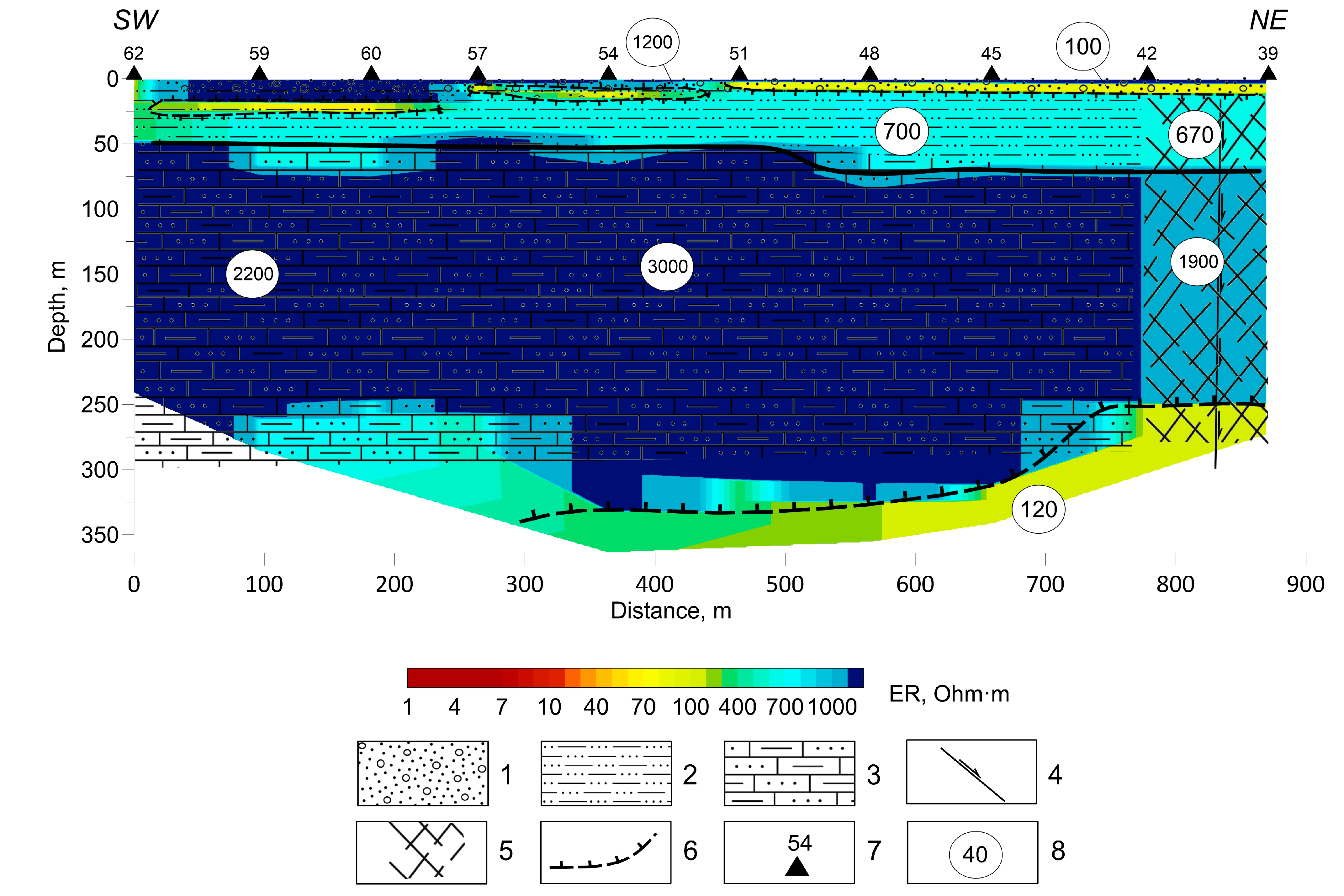 Geosciences 13 00328 g012