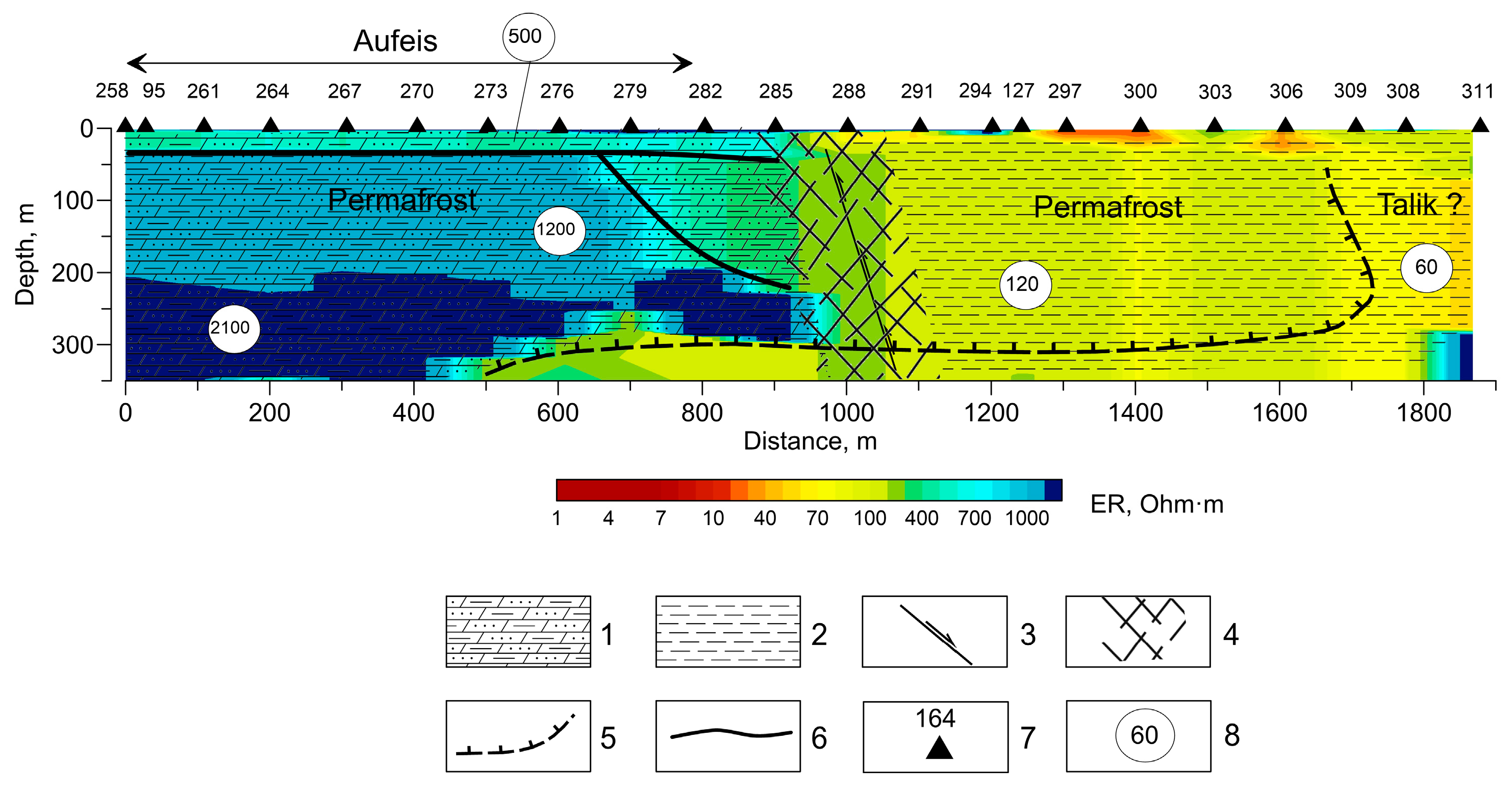 Geosciences 13 00328 g016