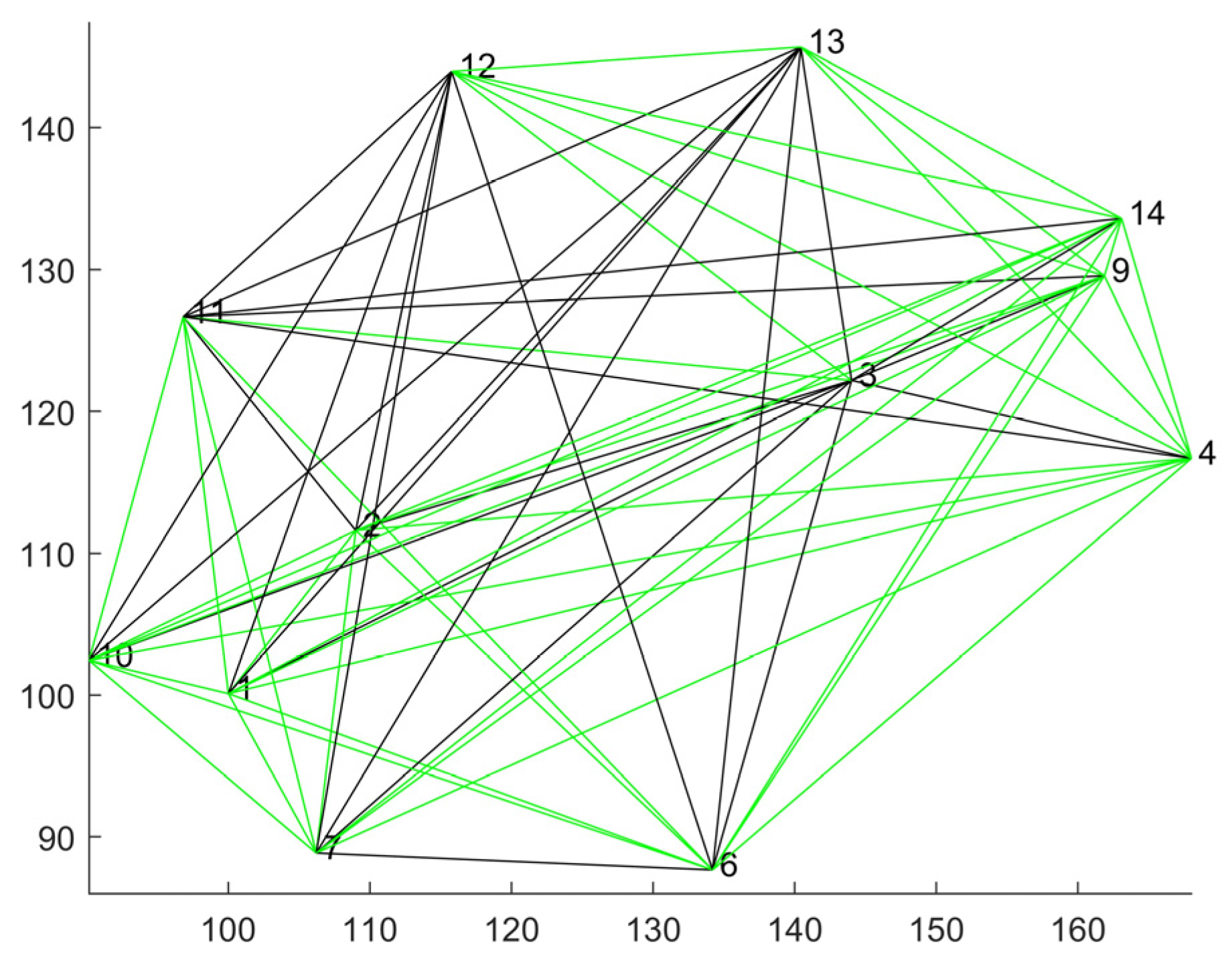 Geosciences 13 00330 g004