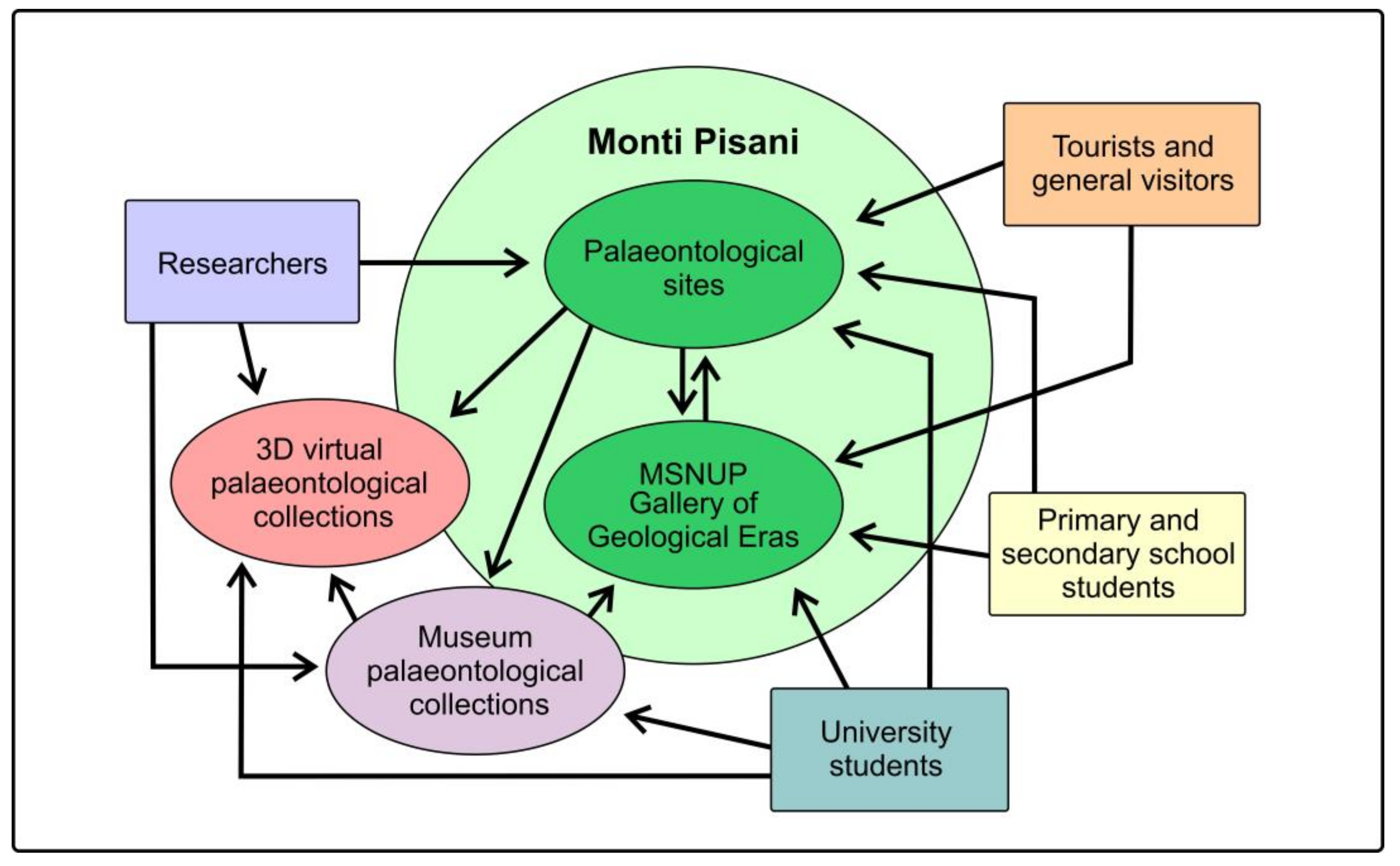 Geosciences 13 00332 g013 Geosciences 13 00332 g013