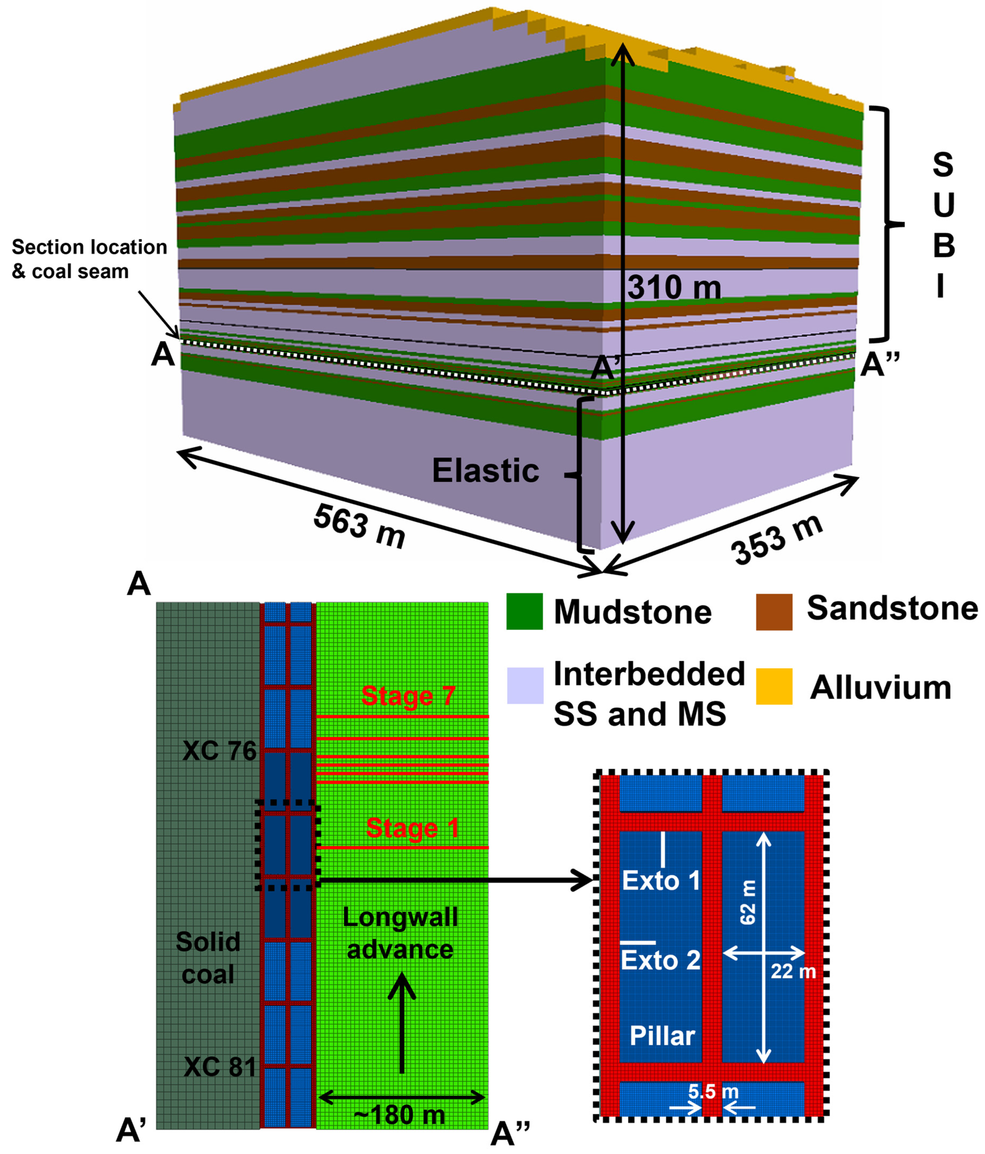 Geosciences 13 00333 g001 Geosciences 13 00333 g001