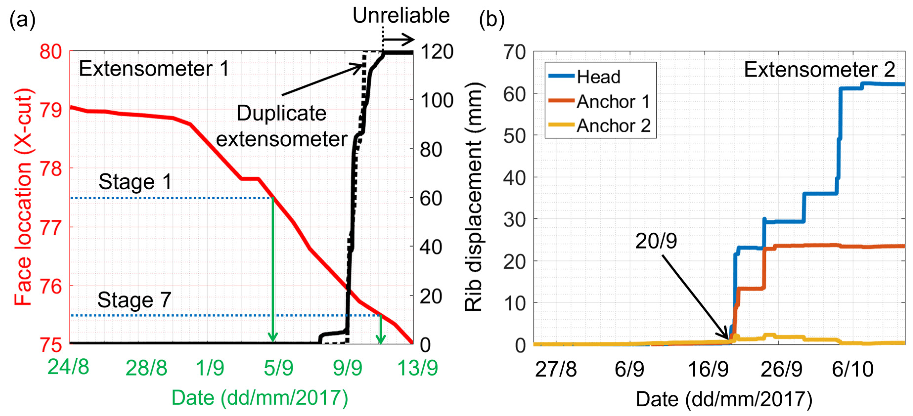 Geosciences 13 00333 g002 Geosciences 13 00333 g002
