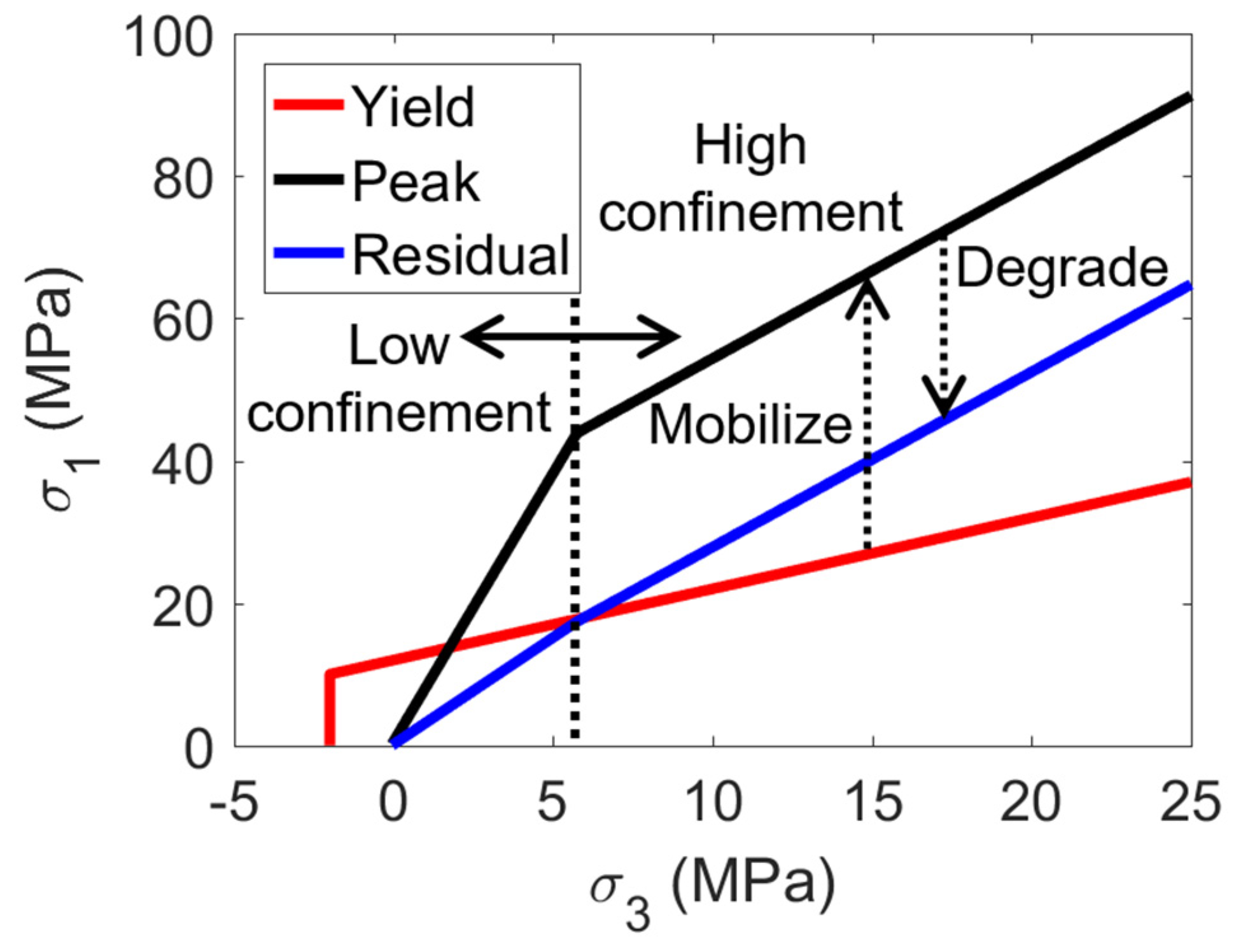 Geosciences 13 00333 g004 Geosciences 13 00333 g004