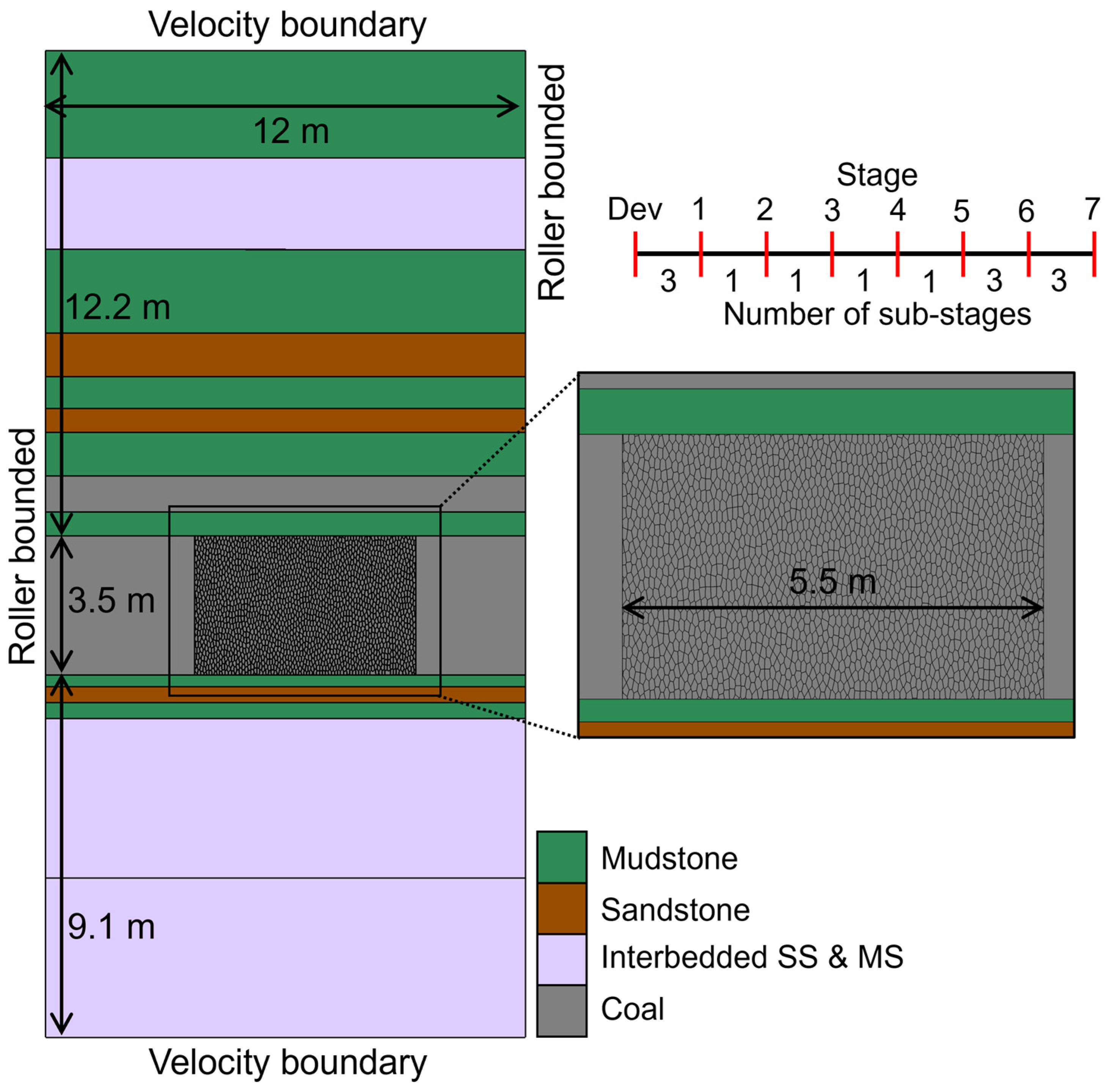 Geosciences 13 00333 g010 Geosciences 13 00333 g010
