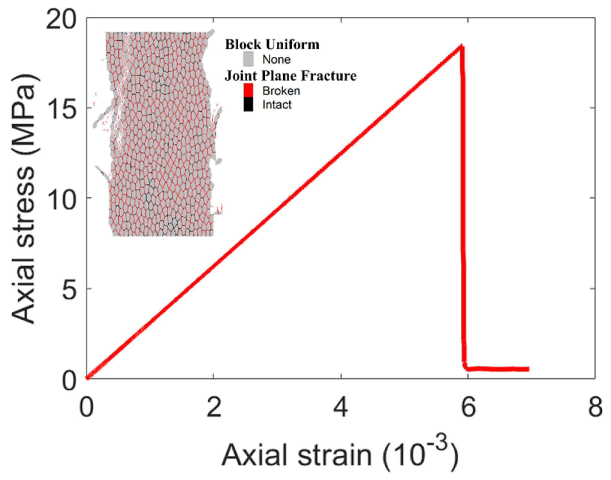 Geosciences 13 00333 g014 Geosciences 13 00333 g014