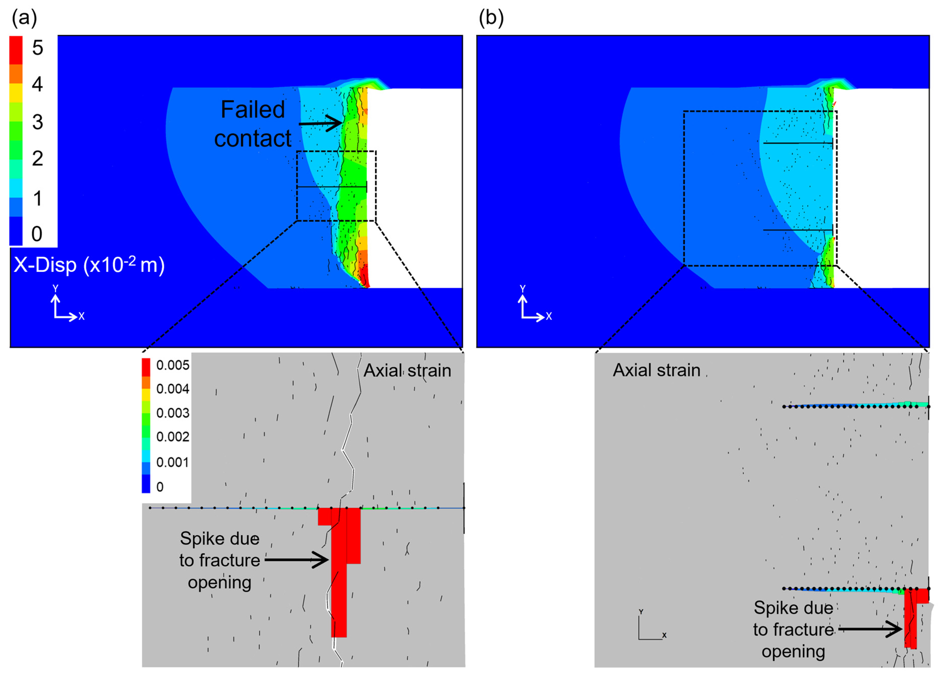 Geosciences 13 00333 g015 Geosciences 13 00333 g015