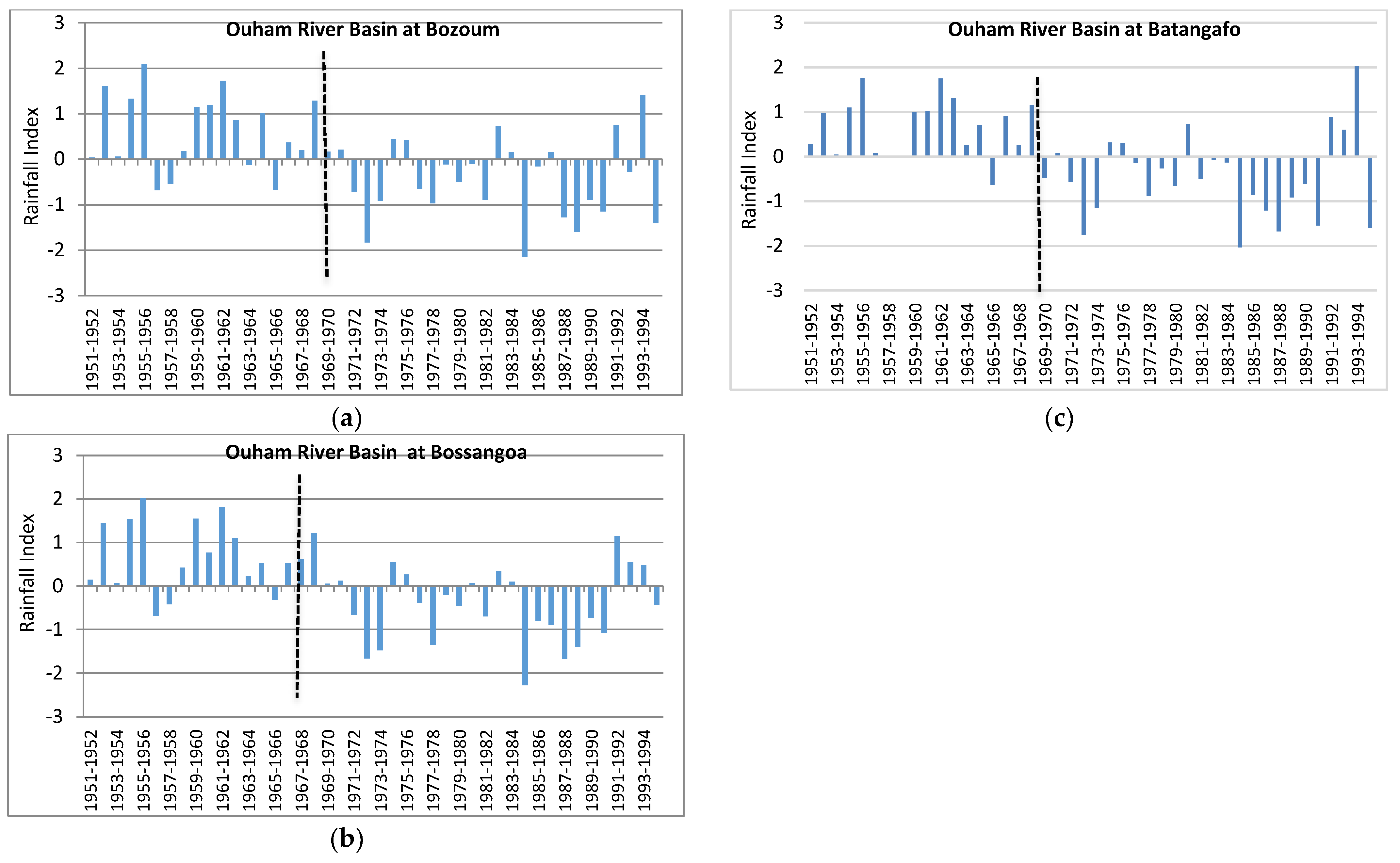 Geosciences 13 00334 g002
