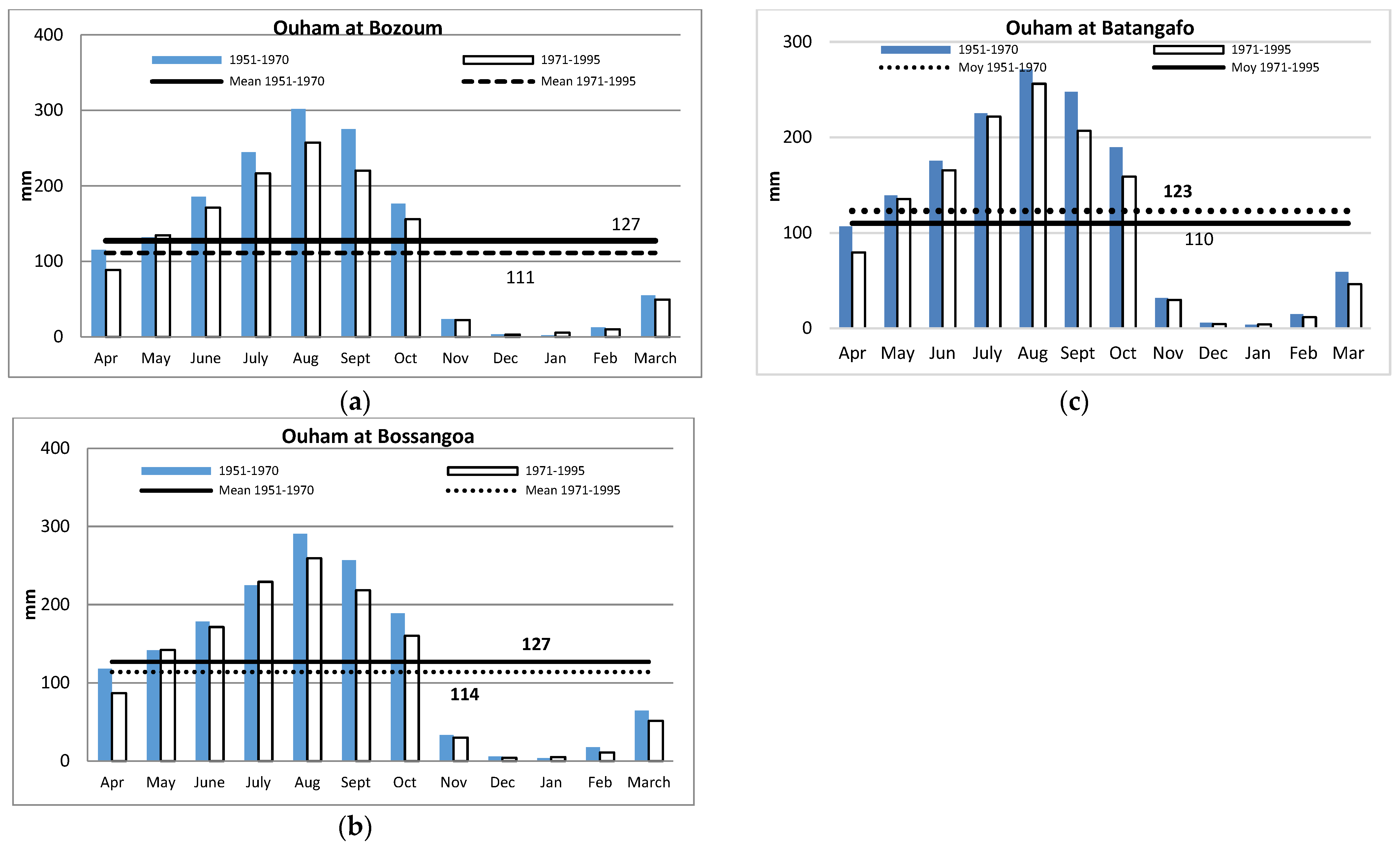 Geosciences 13 00334 g004