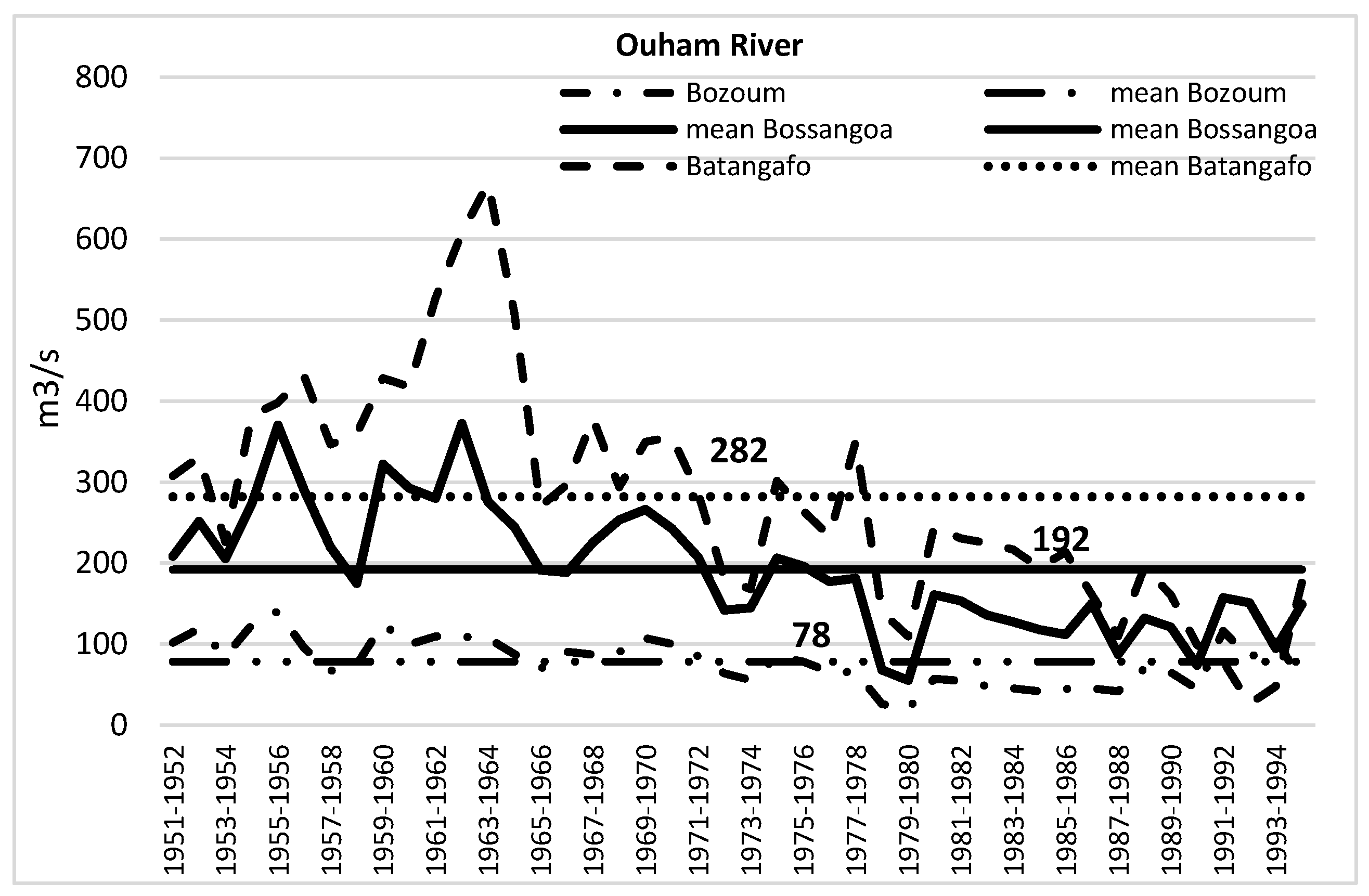 Geosciences 13 00334 g005