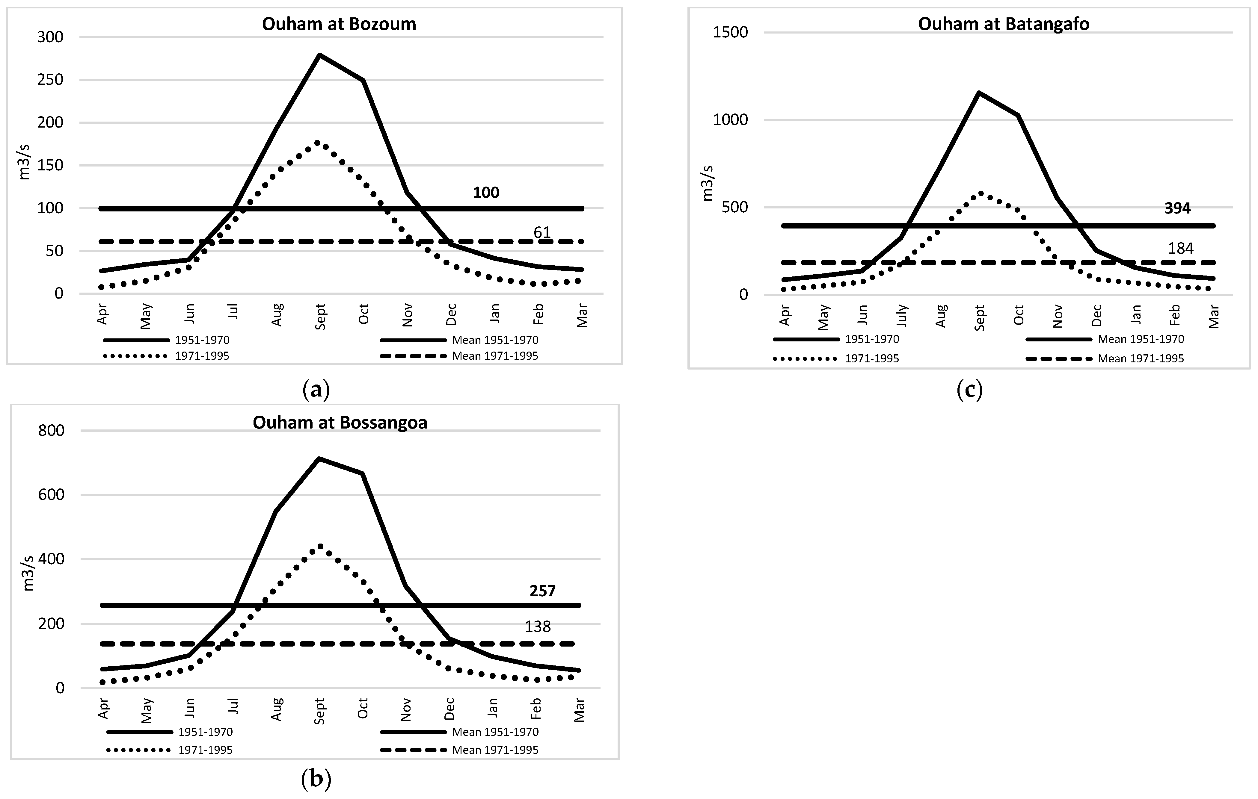 Geosciences 13 00334 g007