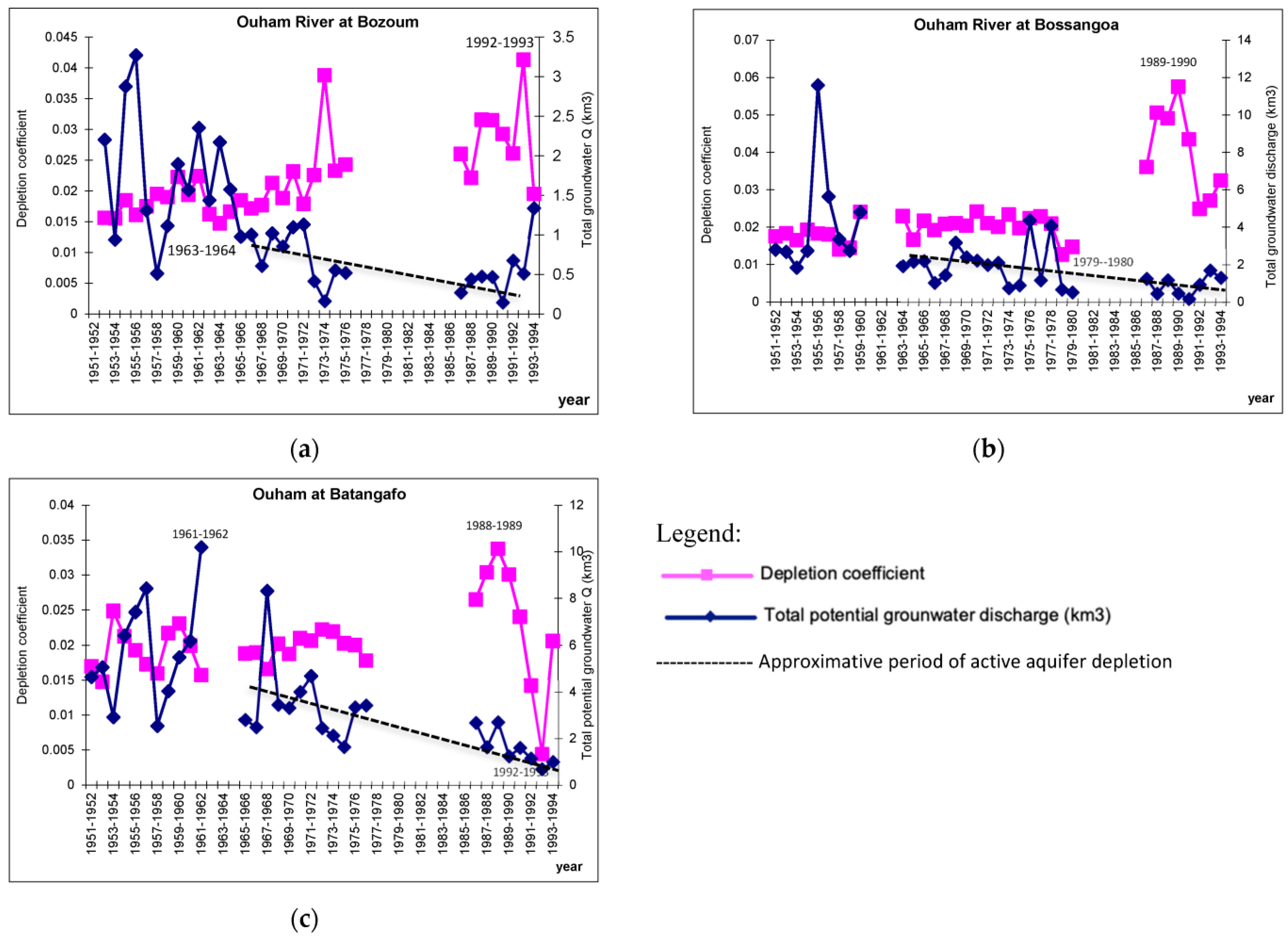 Geosciences 13 00334 g008
