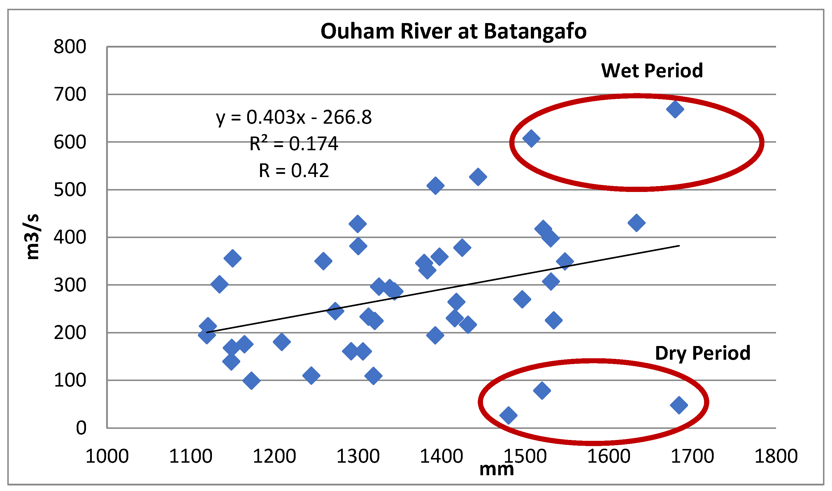 Geosciences 13 00334 g009