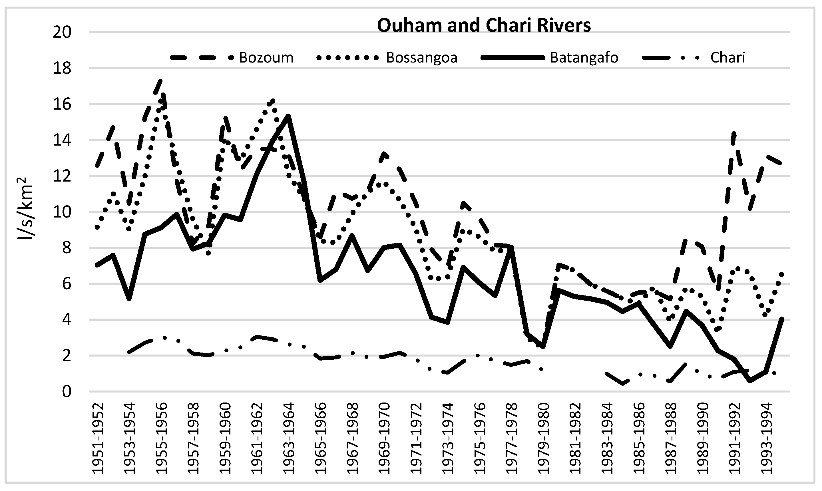 Geosciences 13 00334 g010