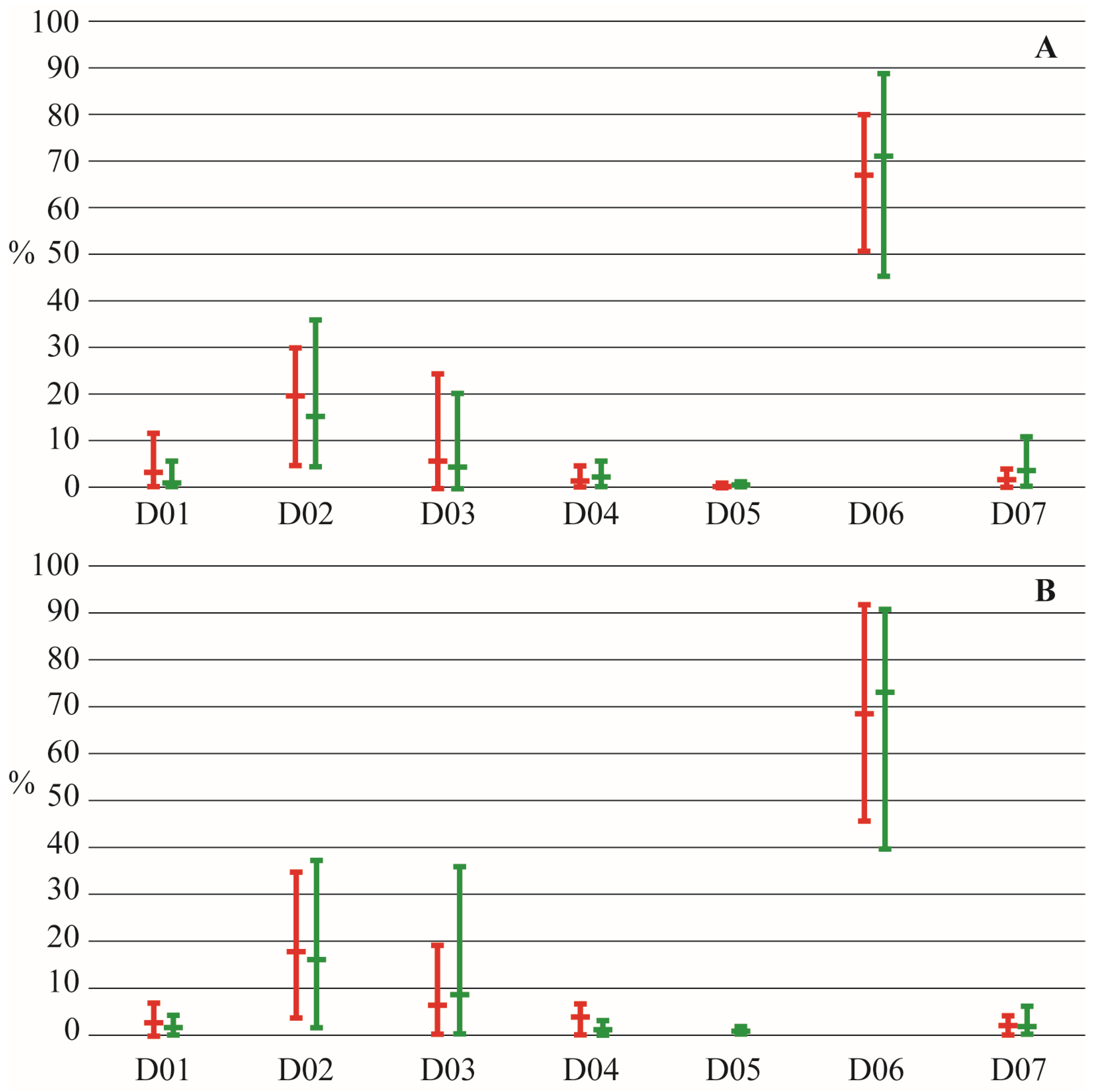 Geosciences 13 00335 g005 Geosciences 13 00335 g005