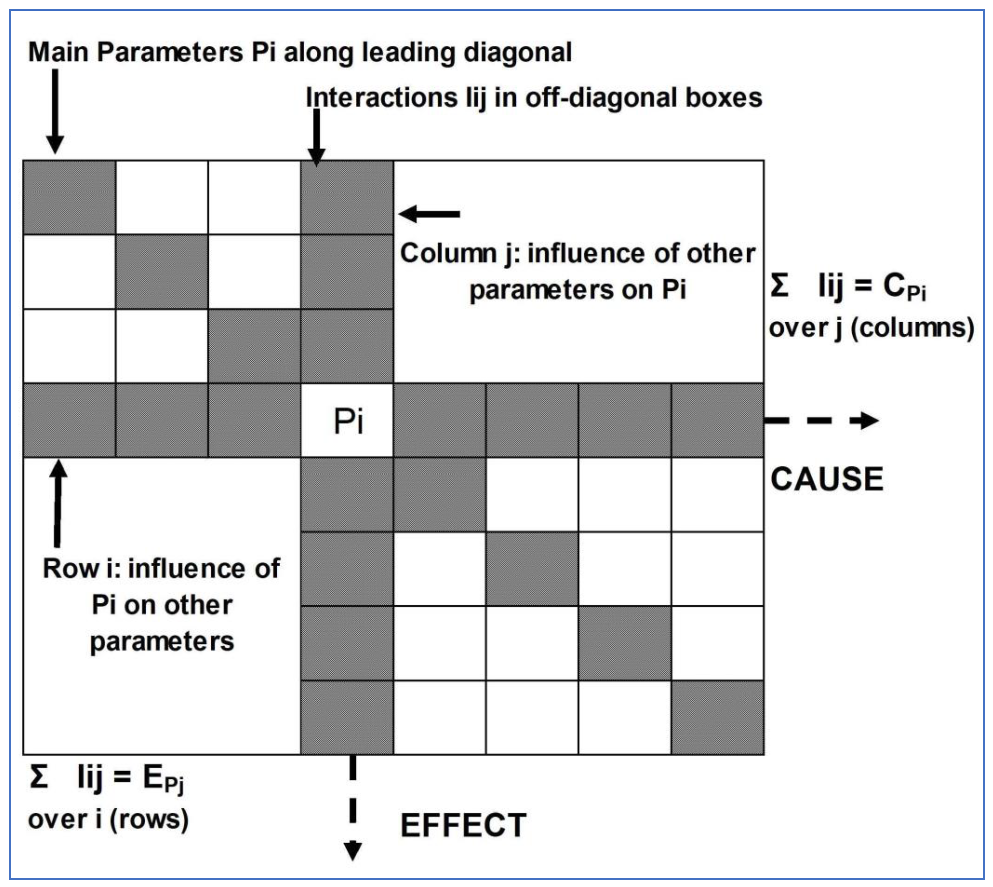 Geosciences 13 00338 g008