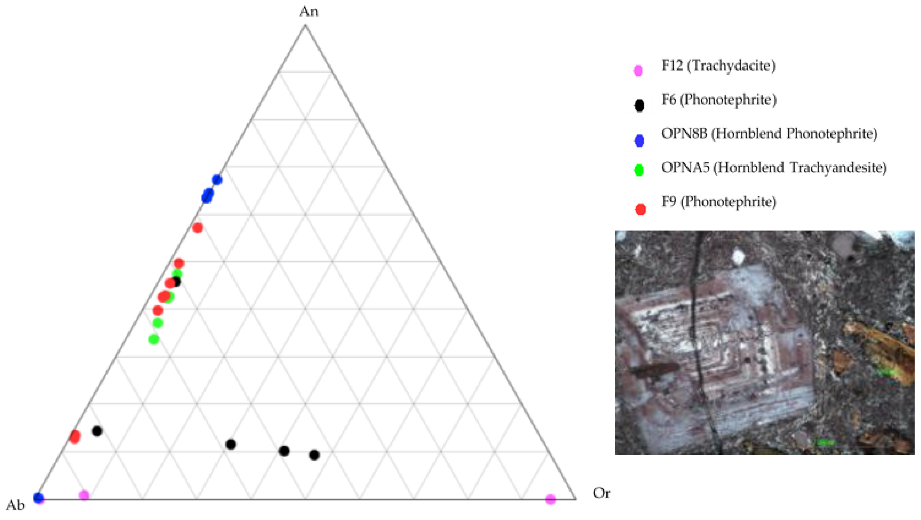 Geosciences 13 00339 g014
