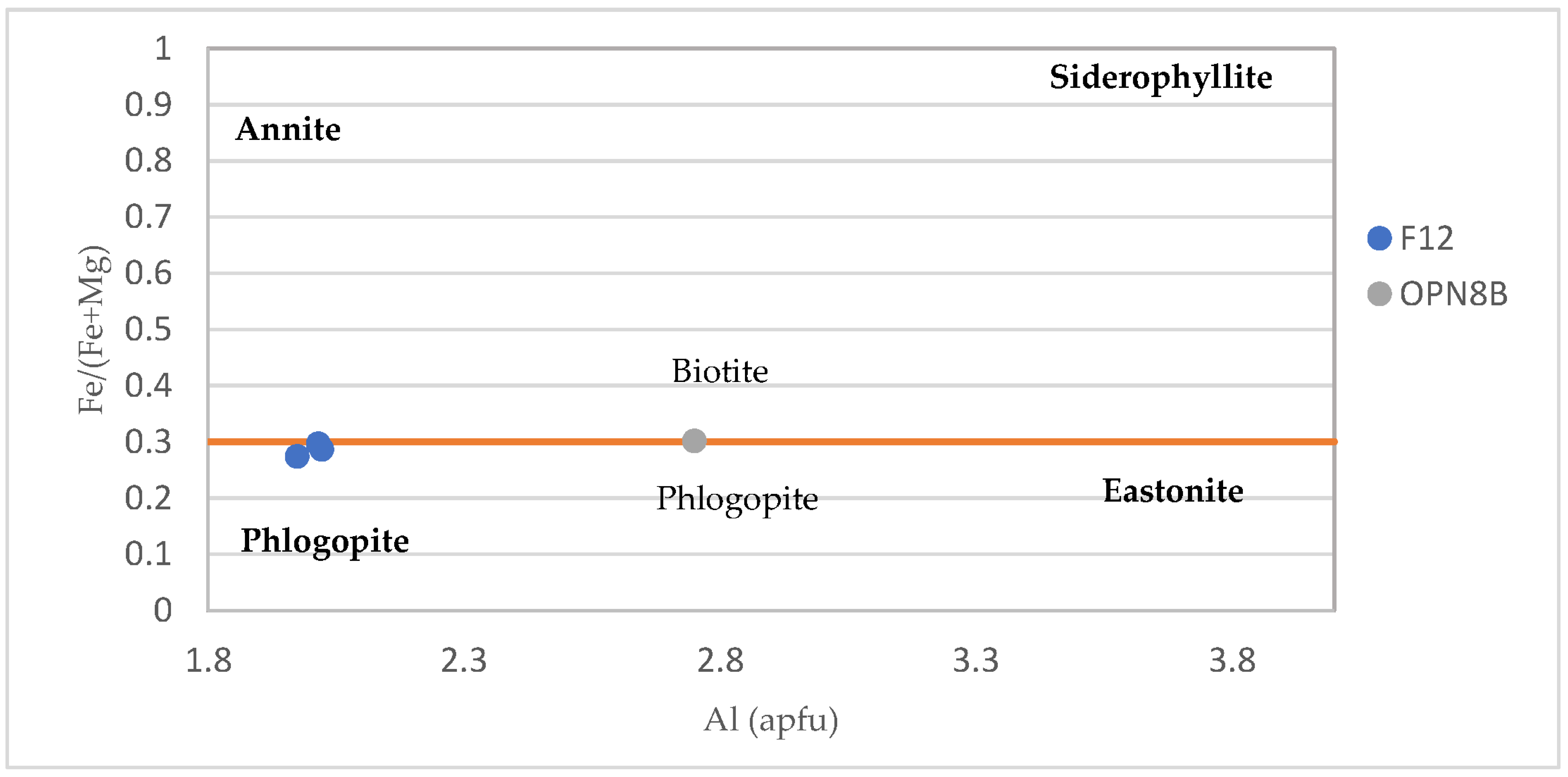 Geosciences 13 00339 g016