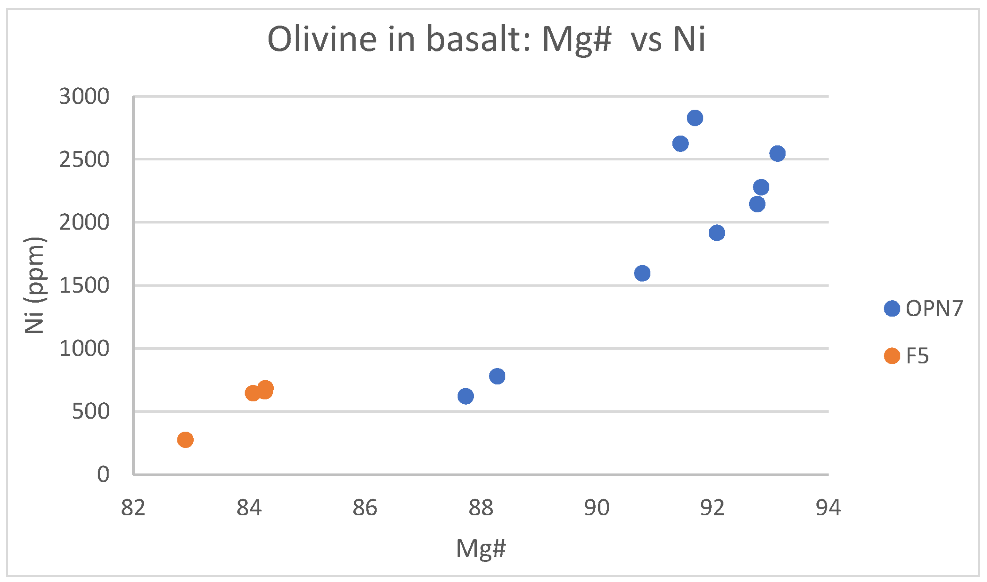 Geosciences 13 00339 g027