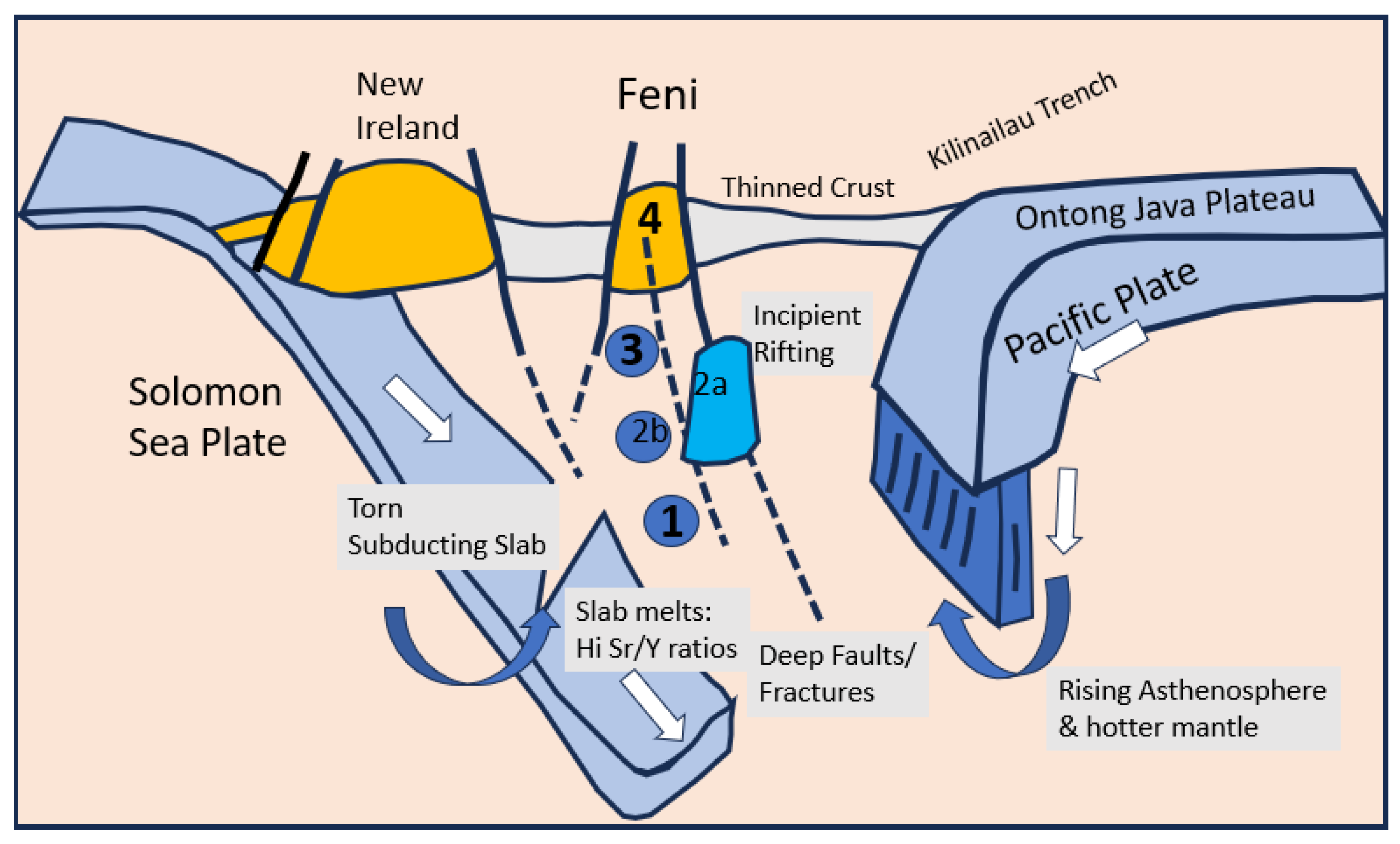Geosciences 13 00339 g030
