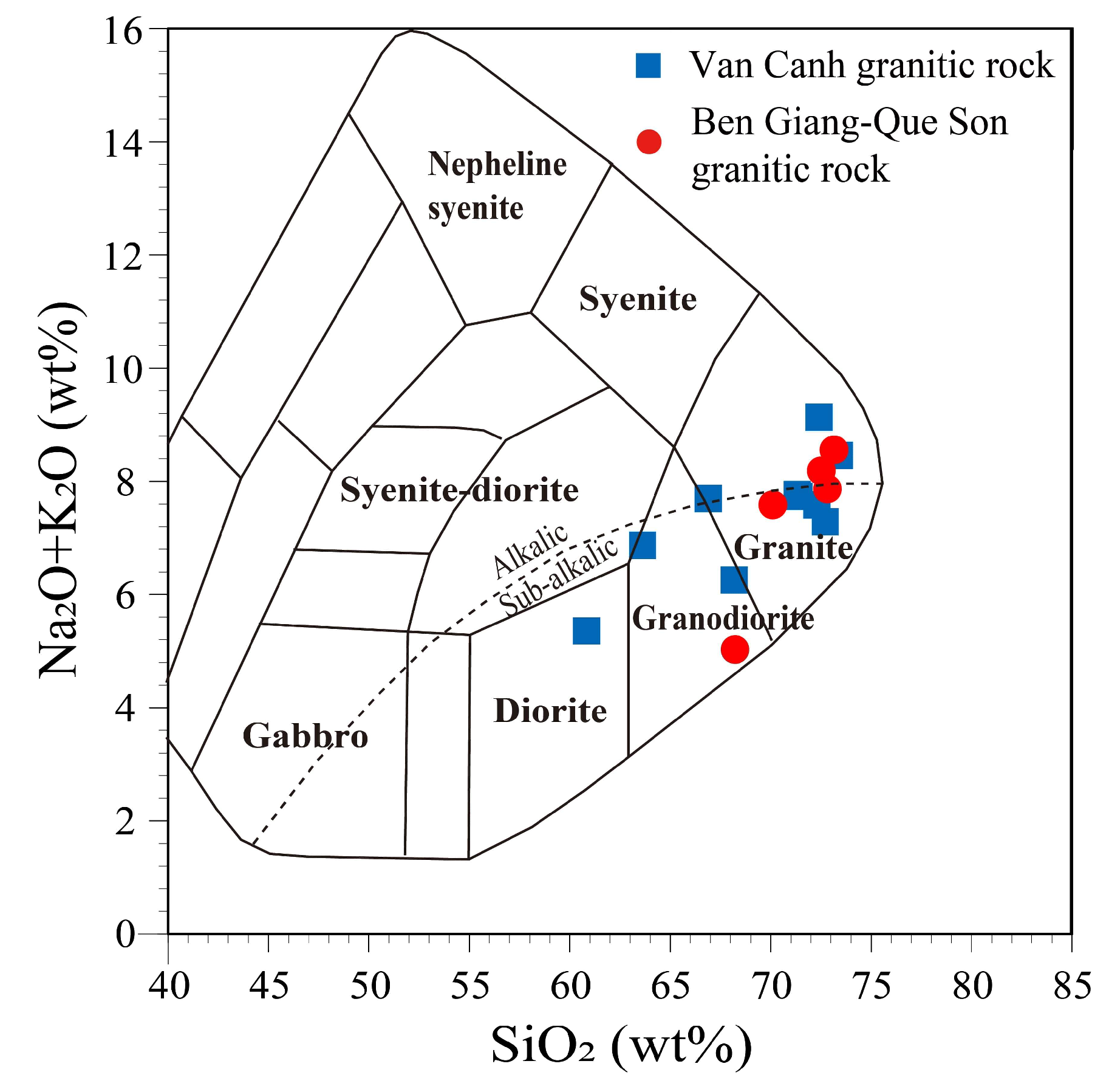Geosciences 13 00341 g005