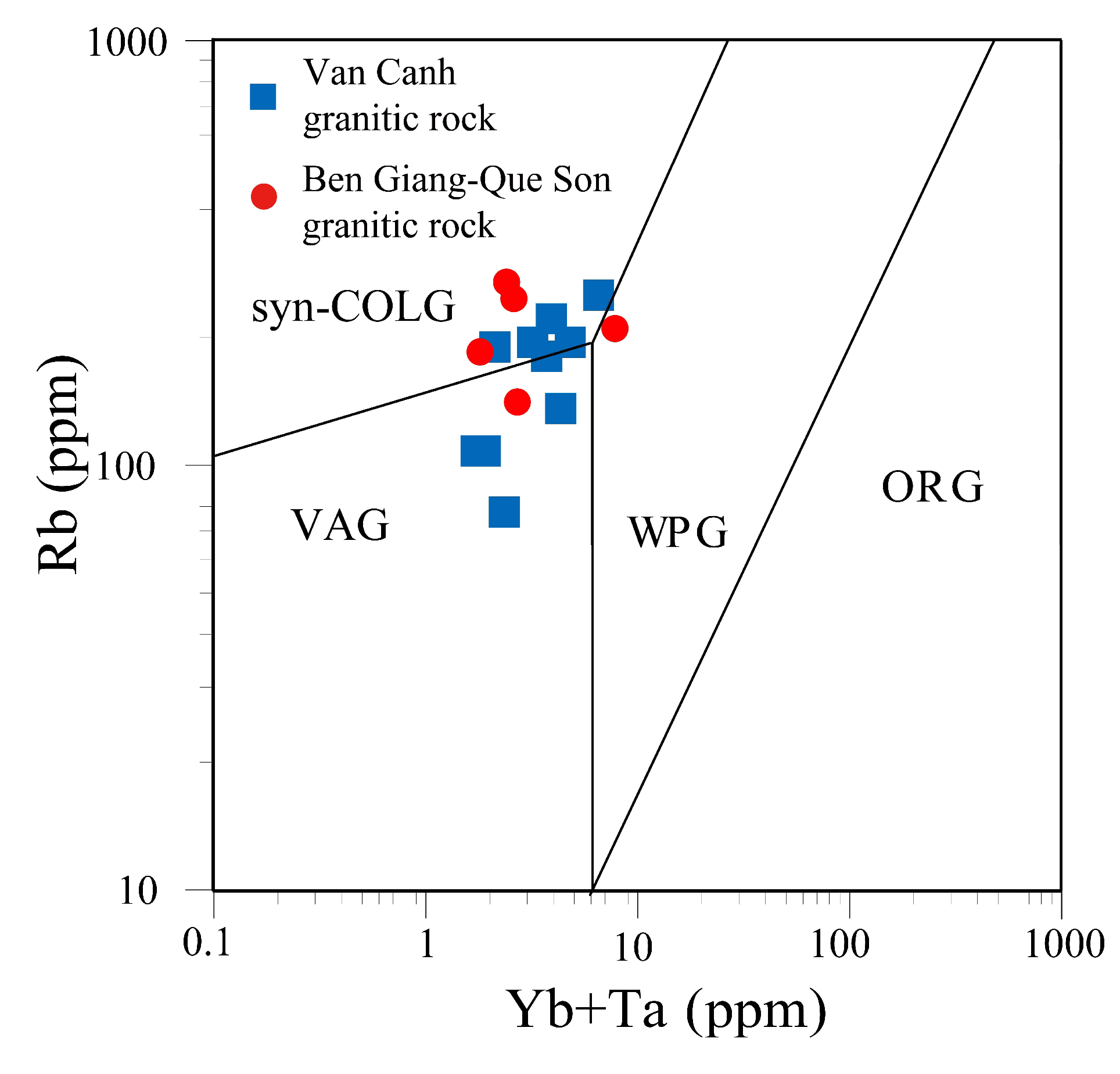 Geosciences 13 00341 g008