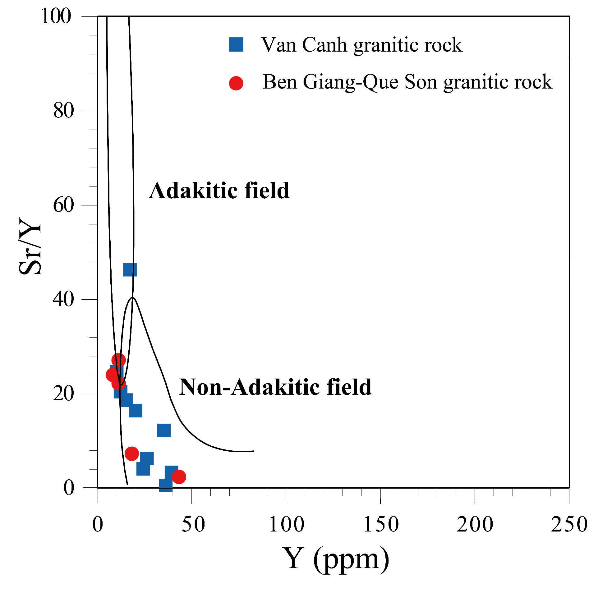 Geosciences 13 00341 g009