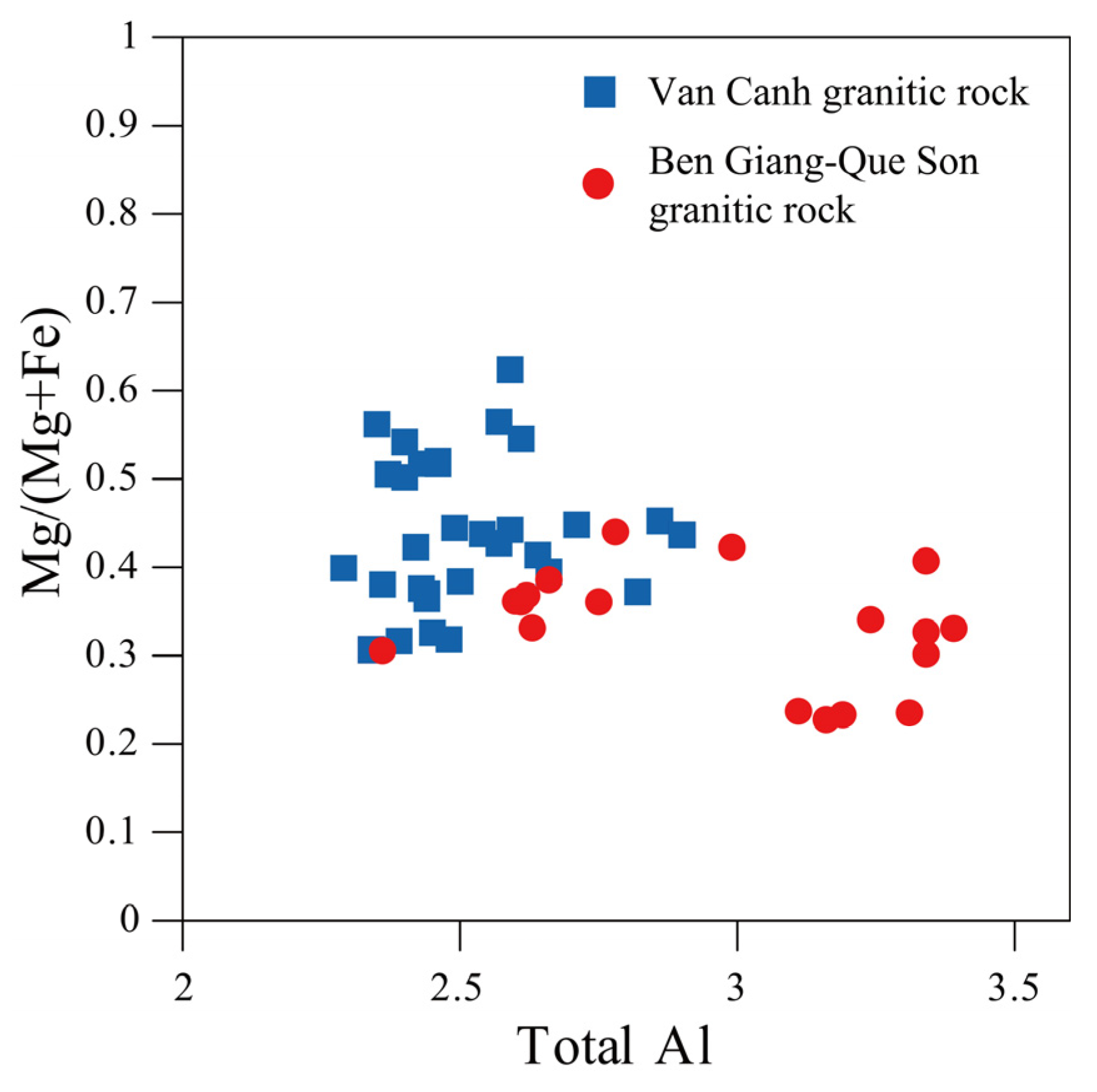 Geosciences 13 00341 g011