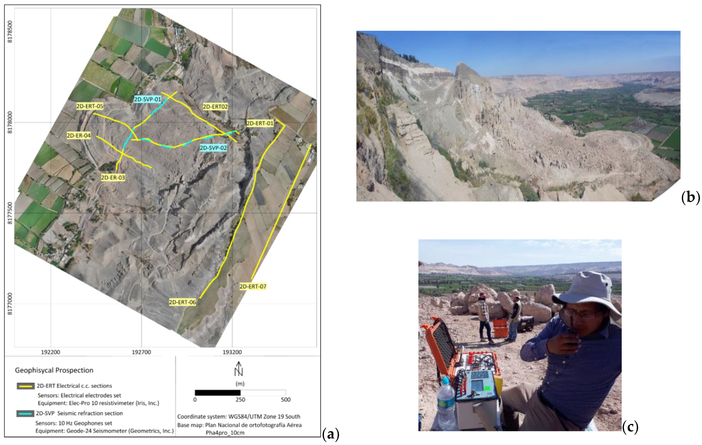Geosciences 13 00342 g003
