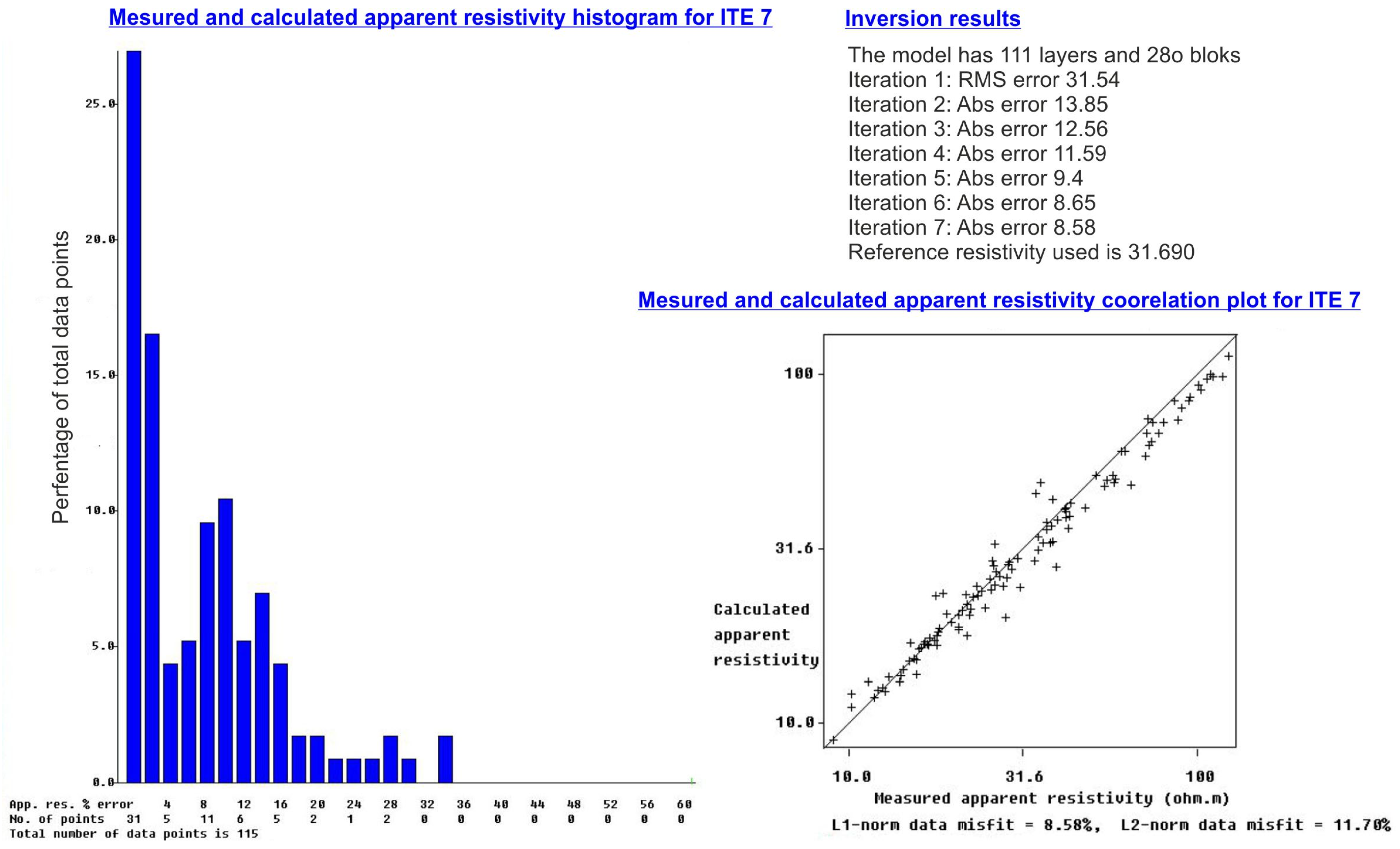 Geosciences 13 00342 g004