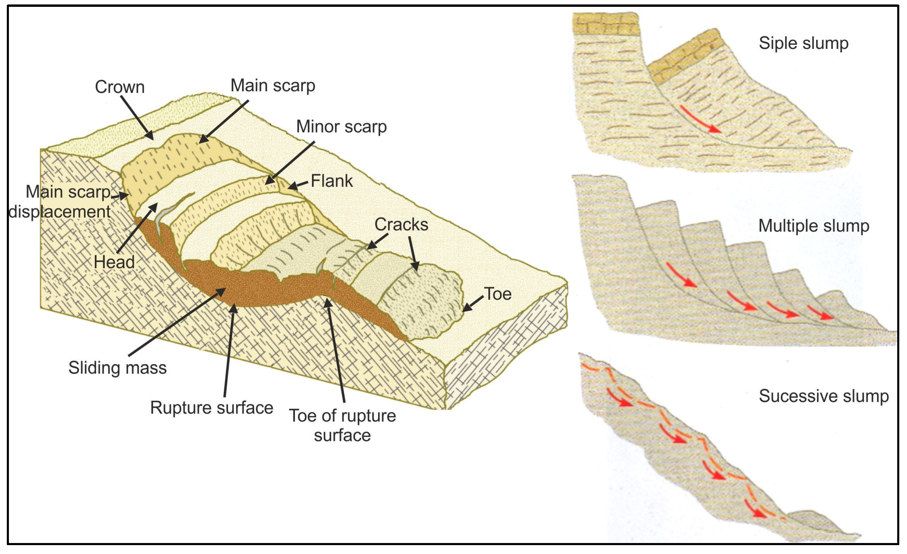 Geosciences 13 00342 g006