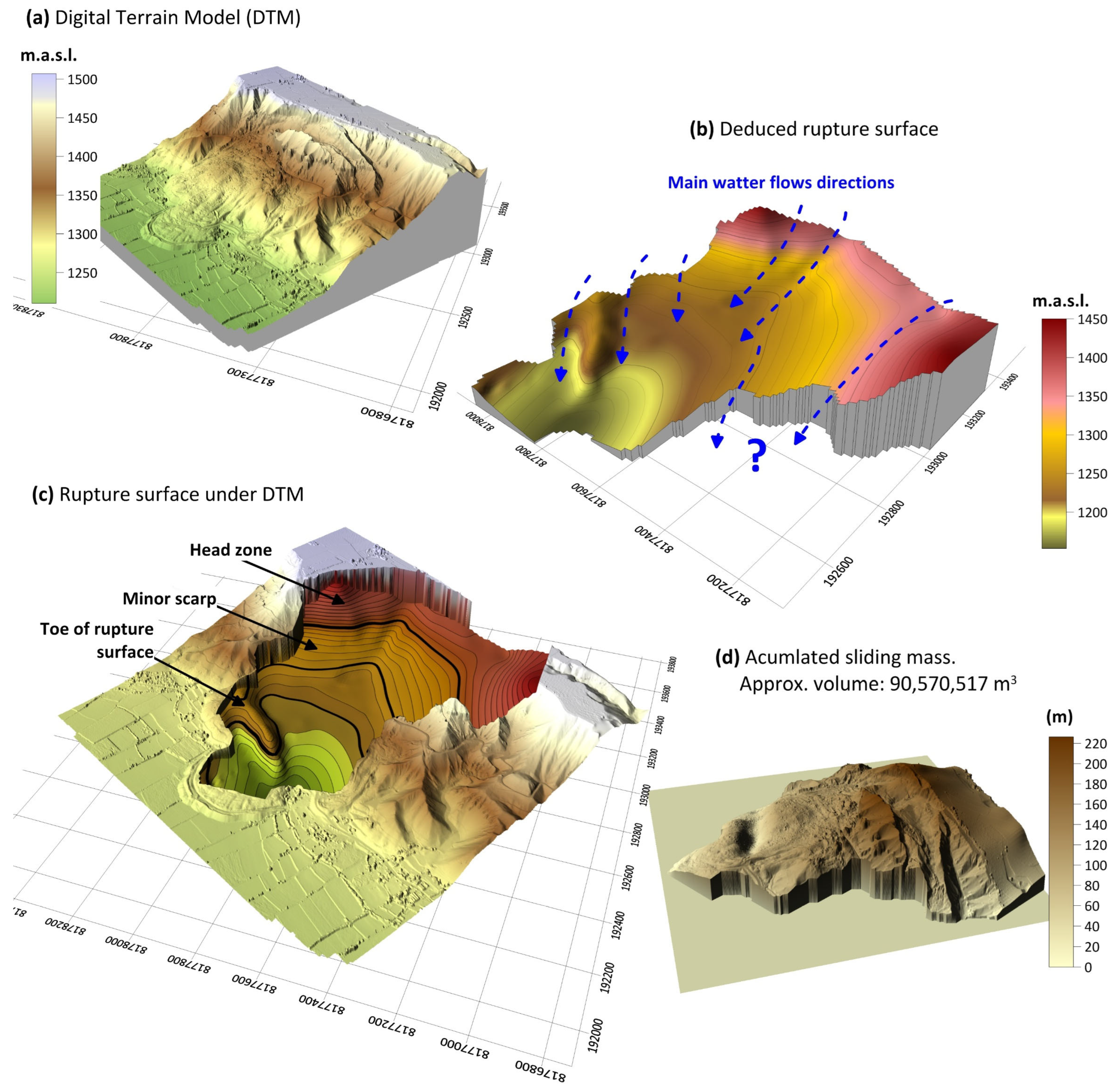 Geosciences 13 00342 g011