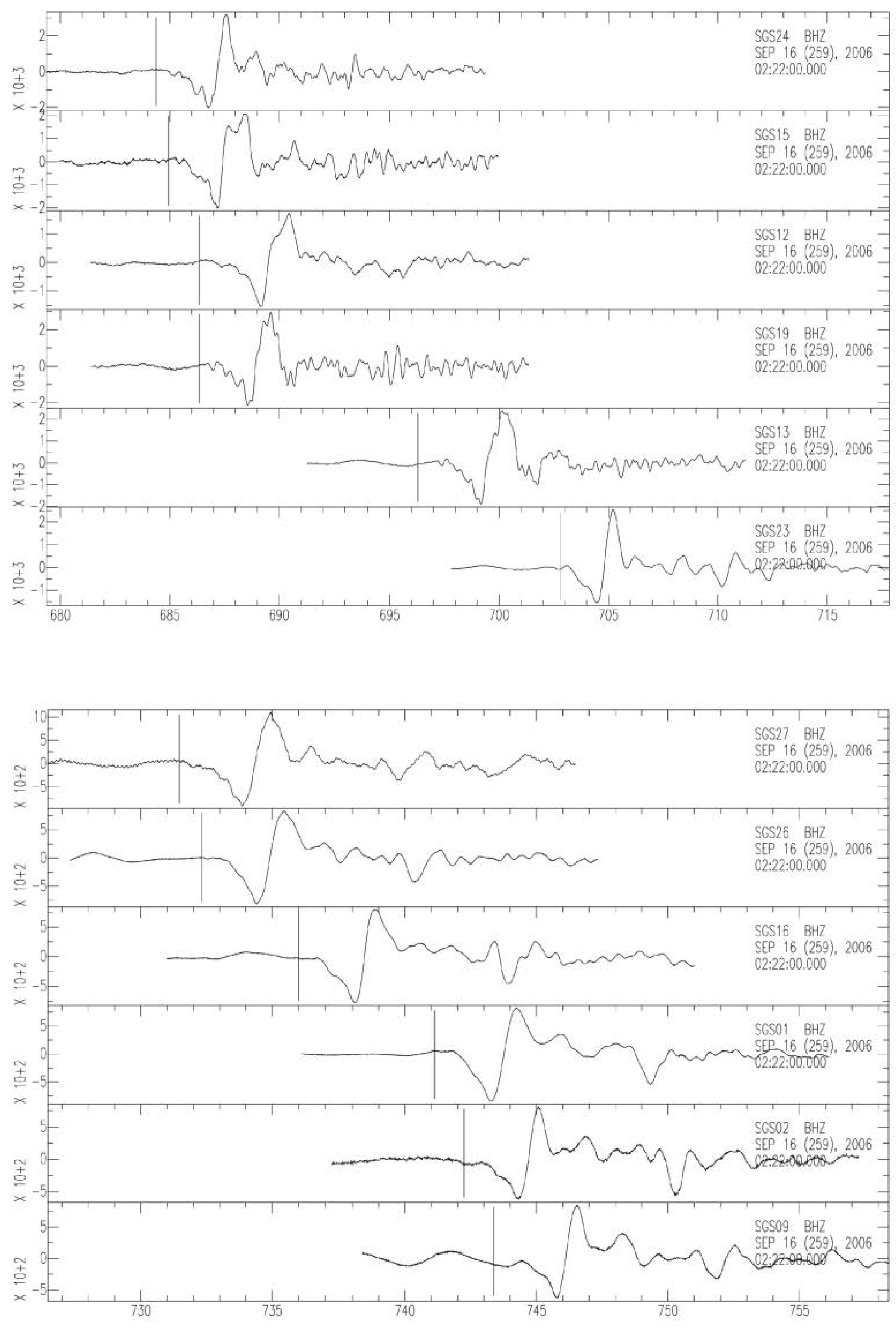Geosciences 13 00343 g006