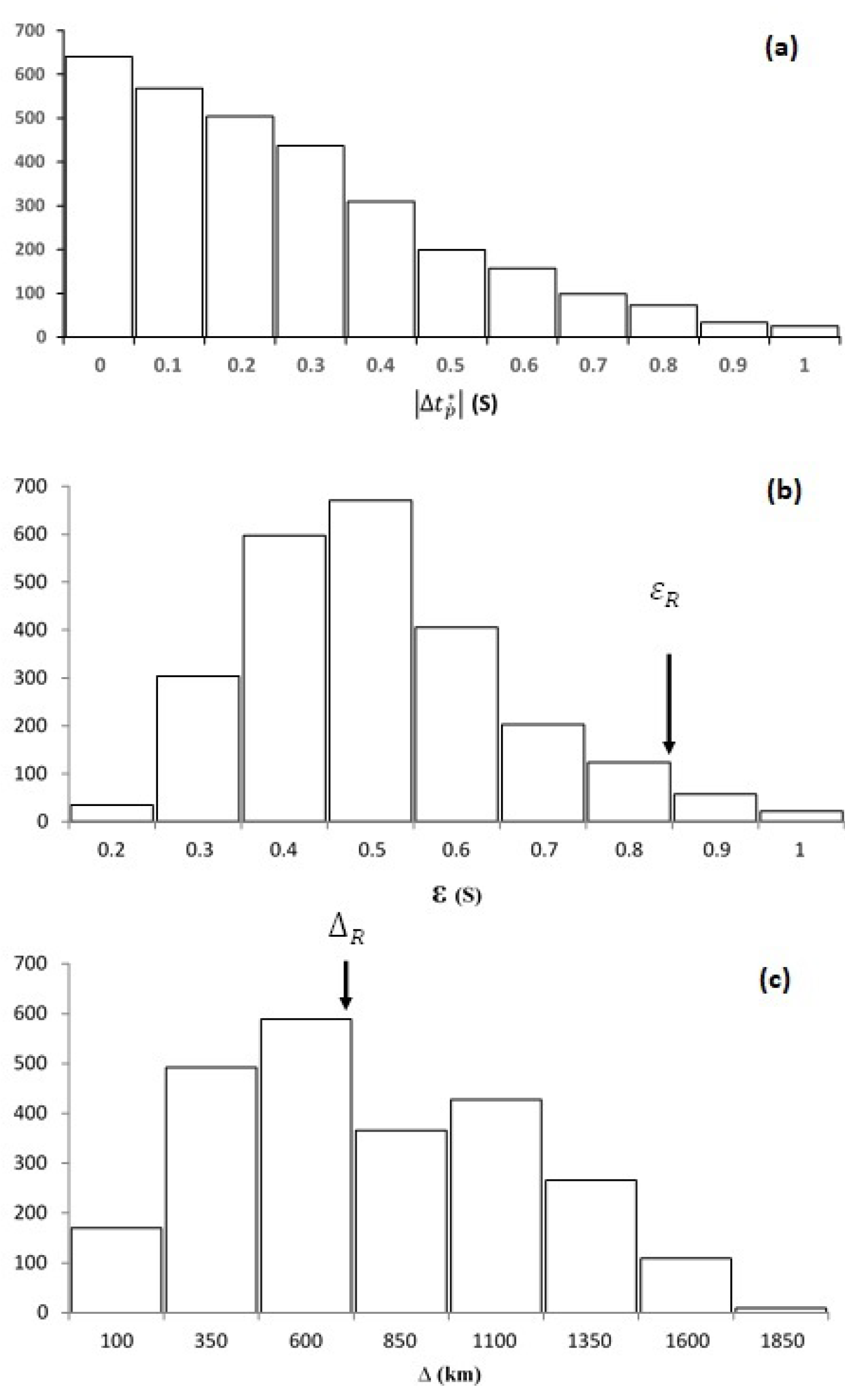 Geosciences 13 00343 g007