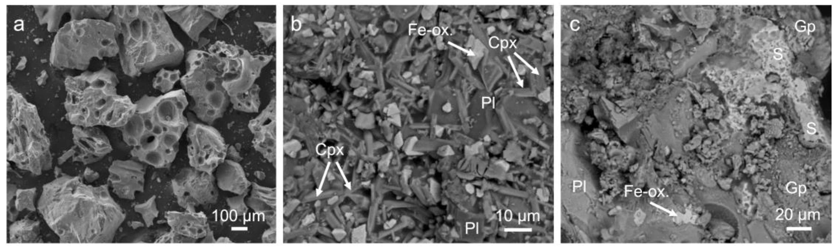 Geosciences 13 00346 g002