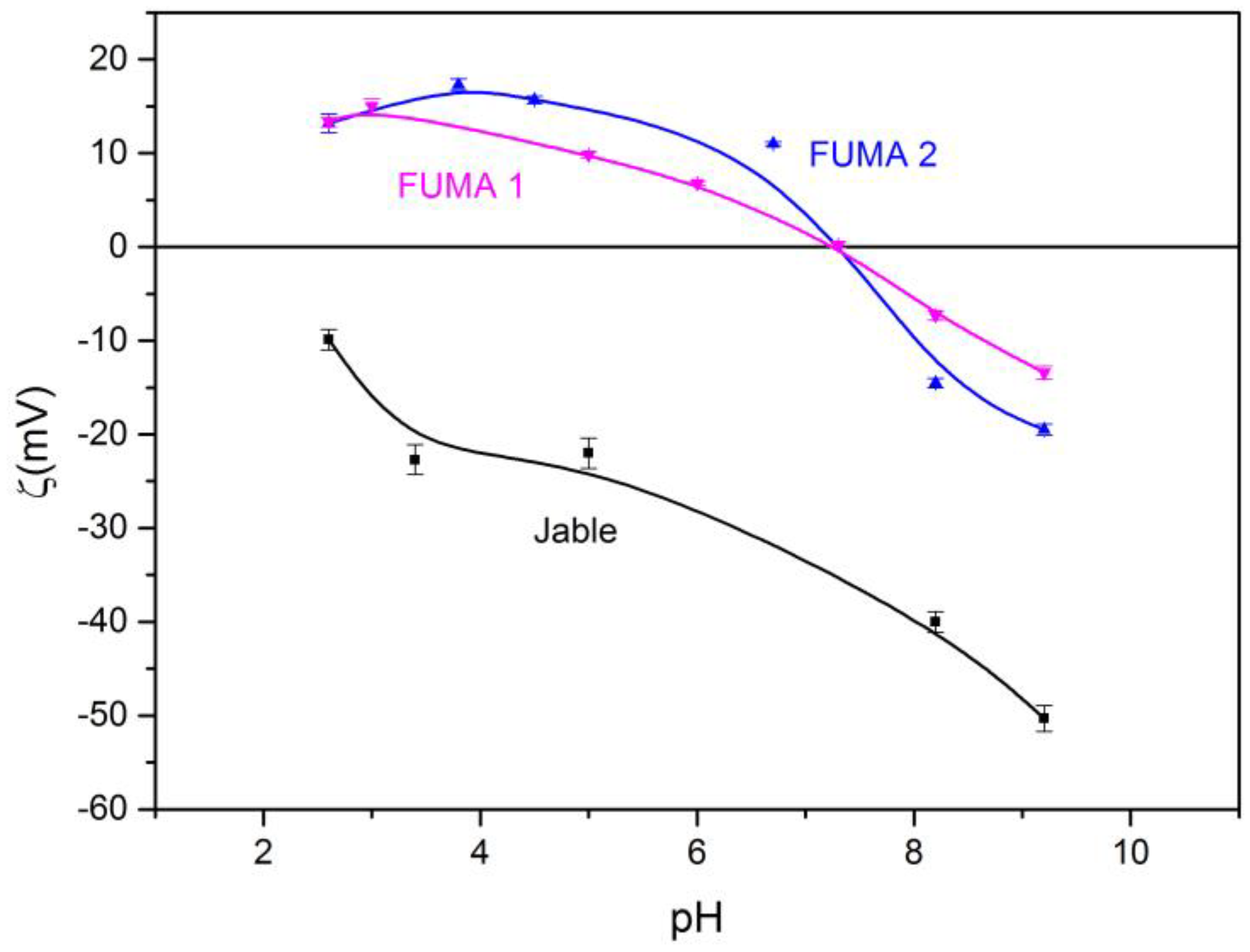 Geosciences 13 00346 g005