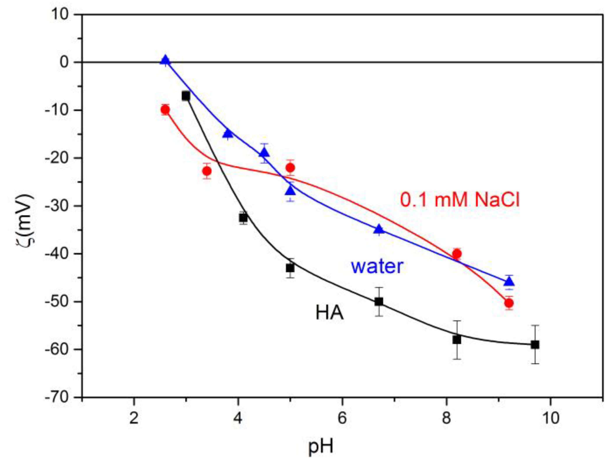 Geosciences 13 00346 g008