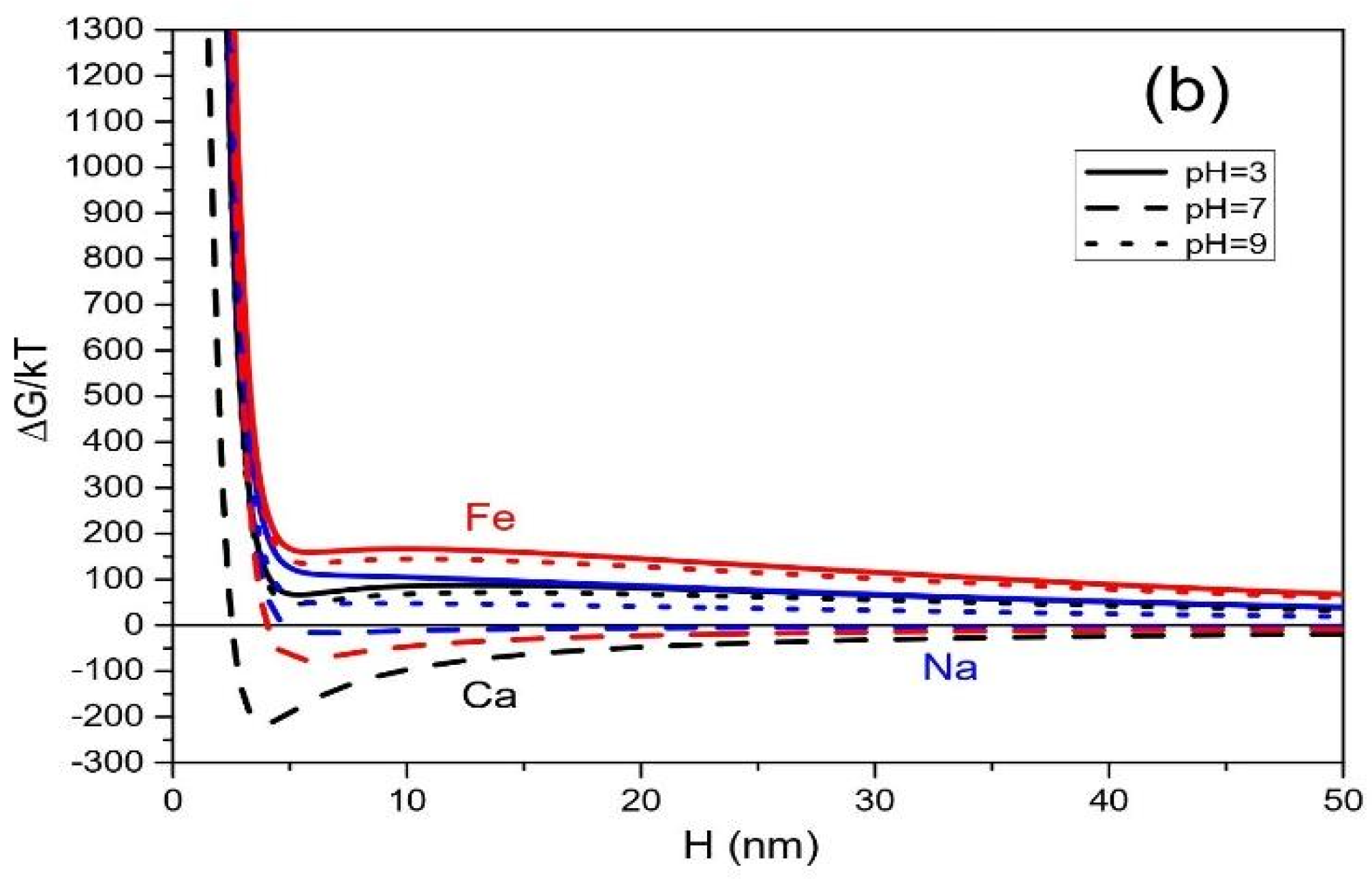 Geosciences 13 00346 g012b
