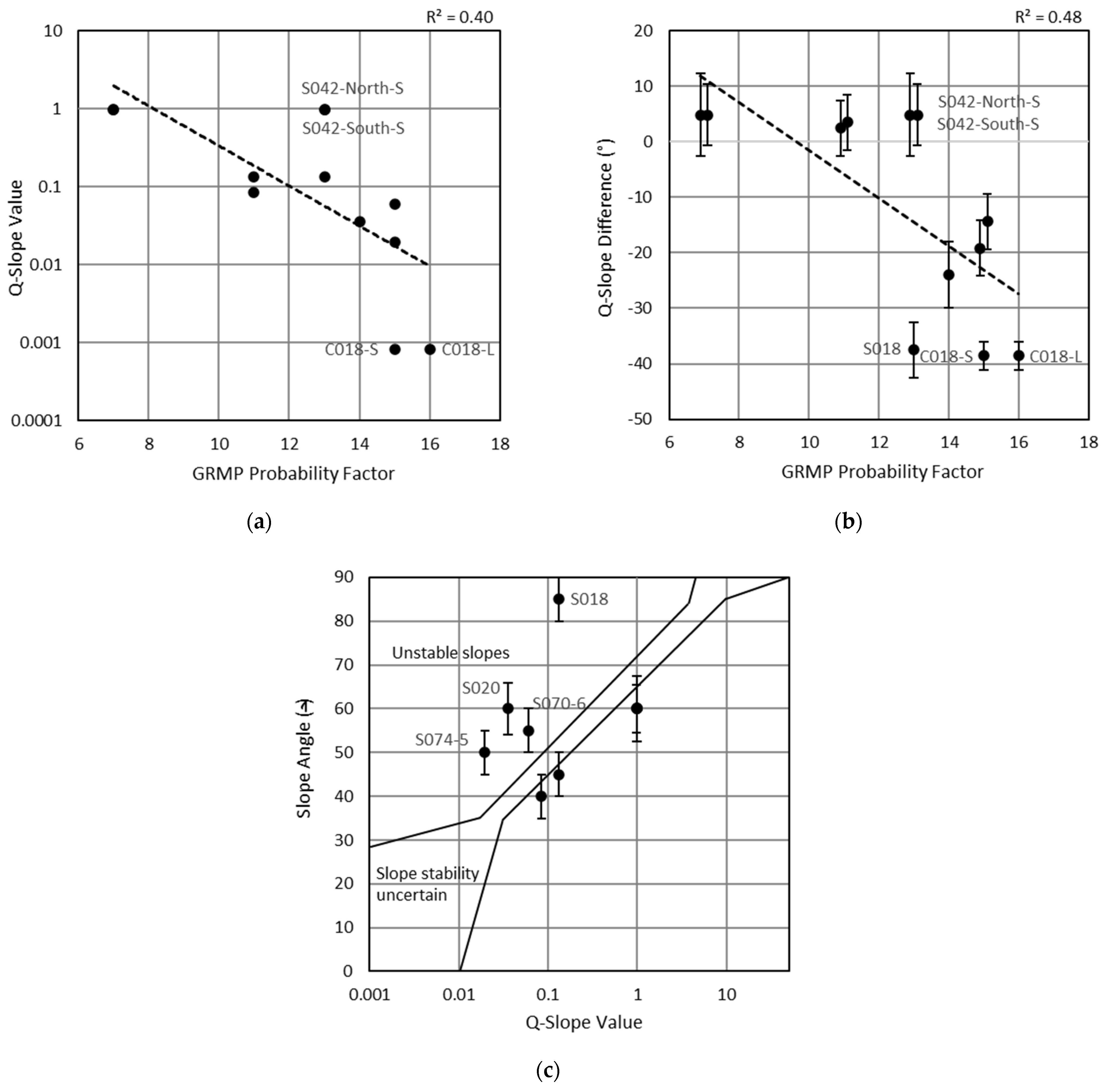 Geosciences 13 00348 g003