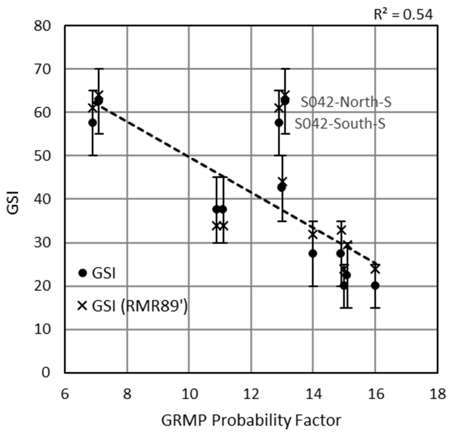 Geosciences 13 00348 g004