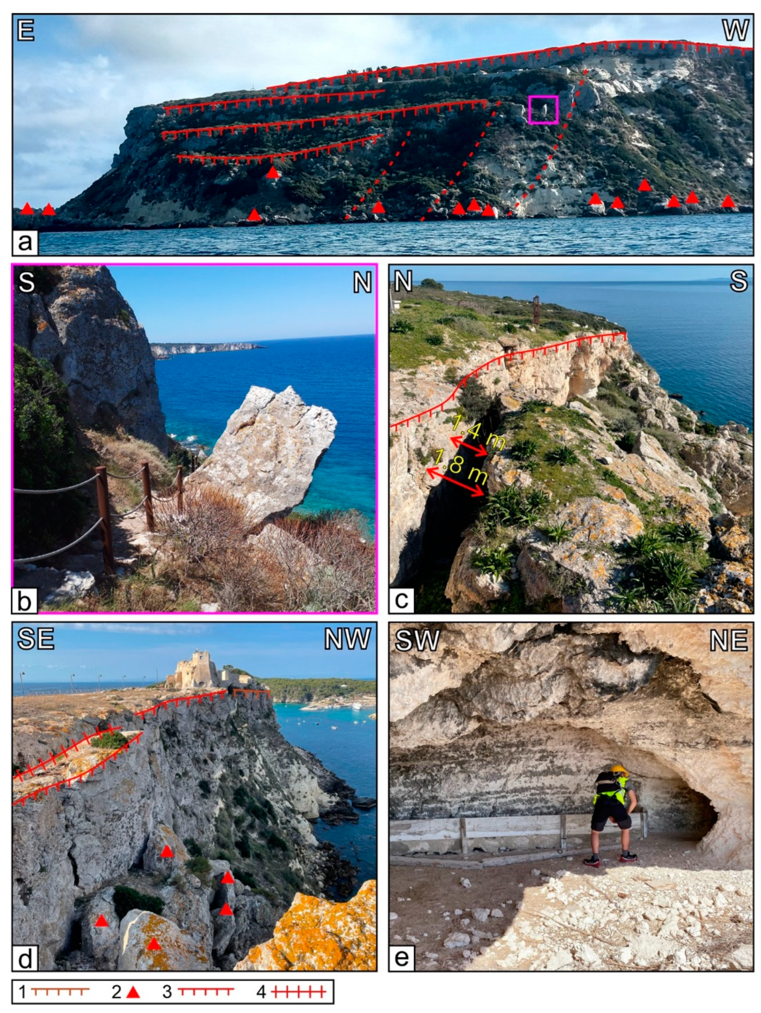 Geosciences 13 00352 g006